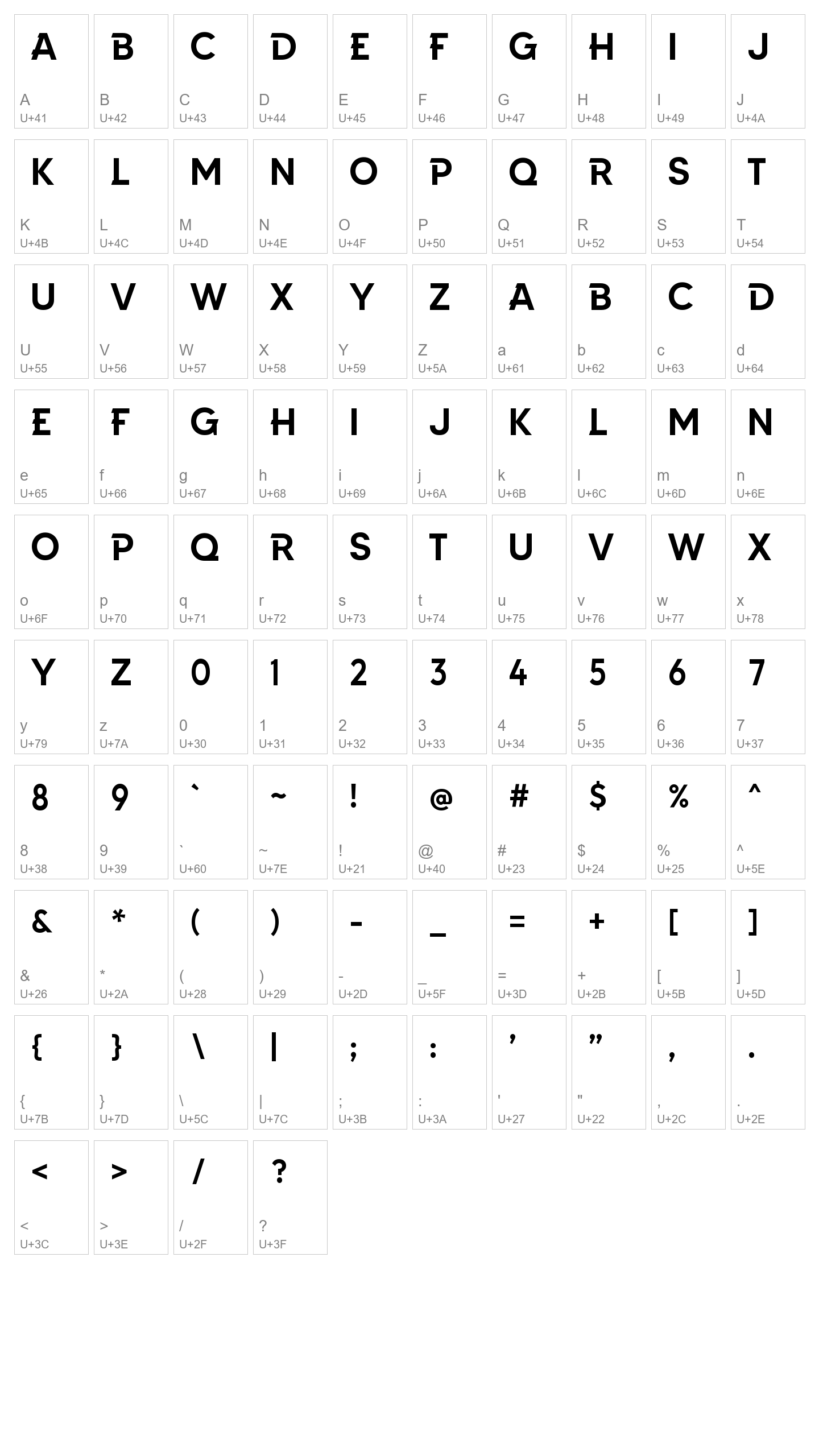 Character Map Image