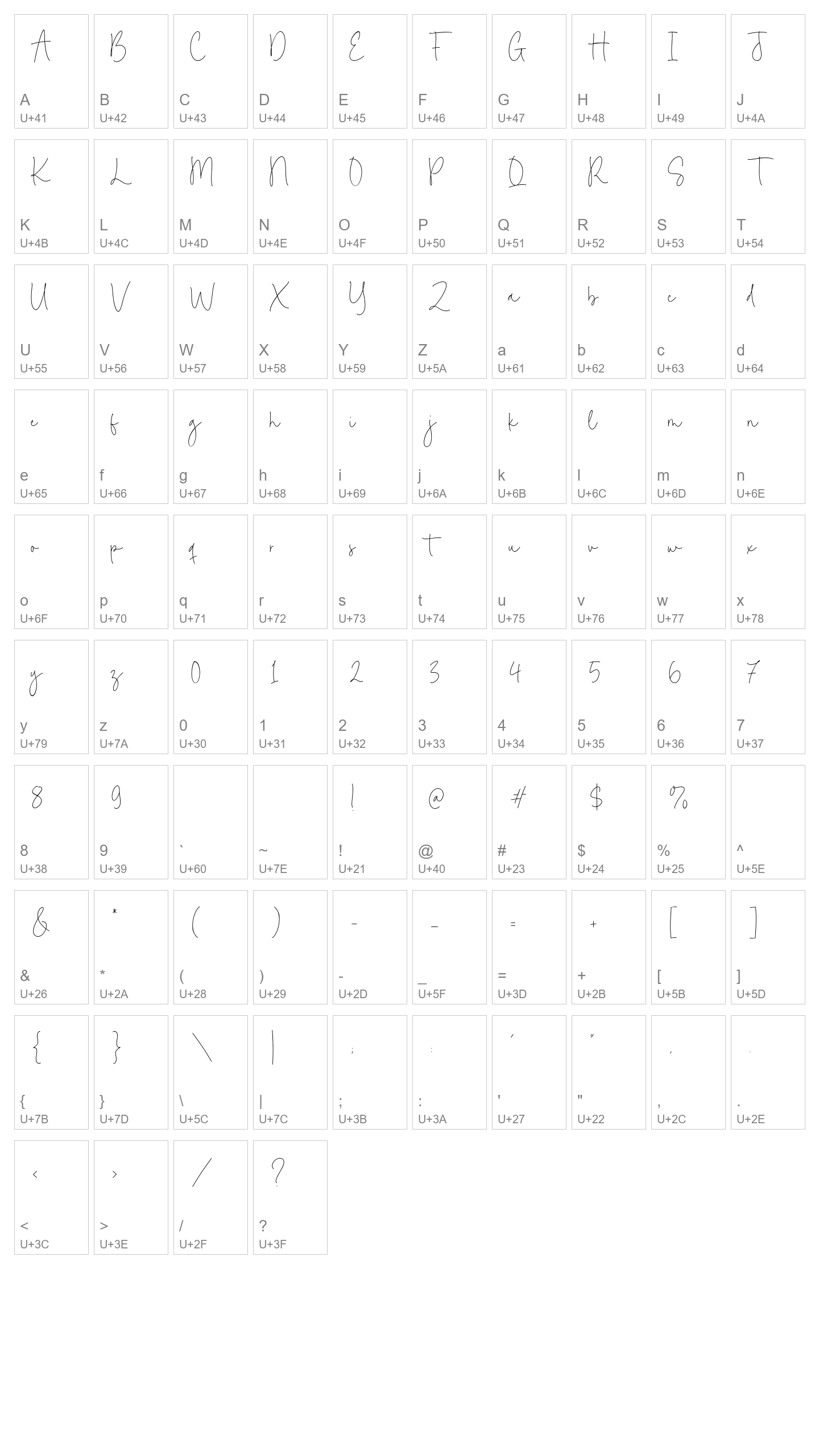 Character Map Image