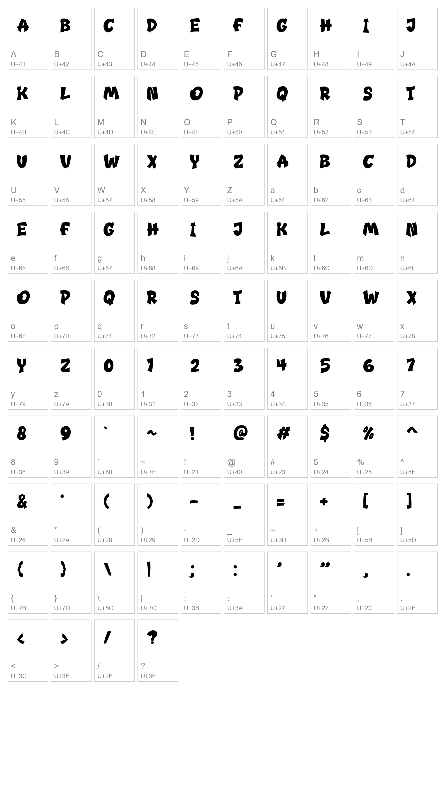 Character Map Image