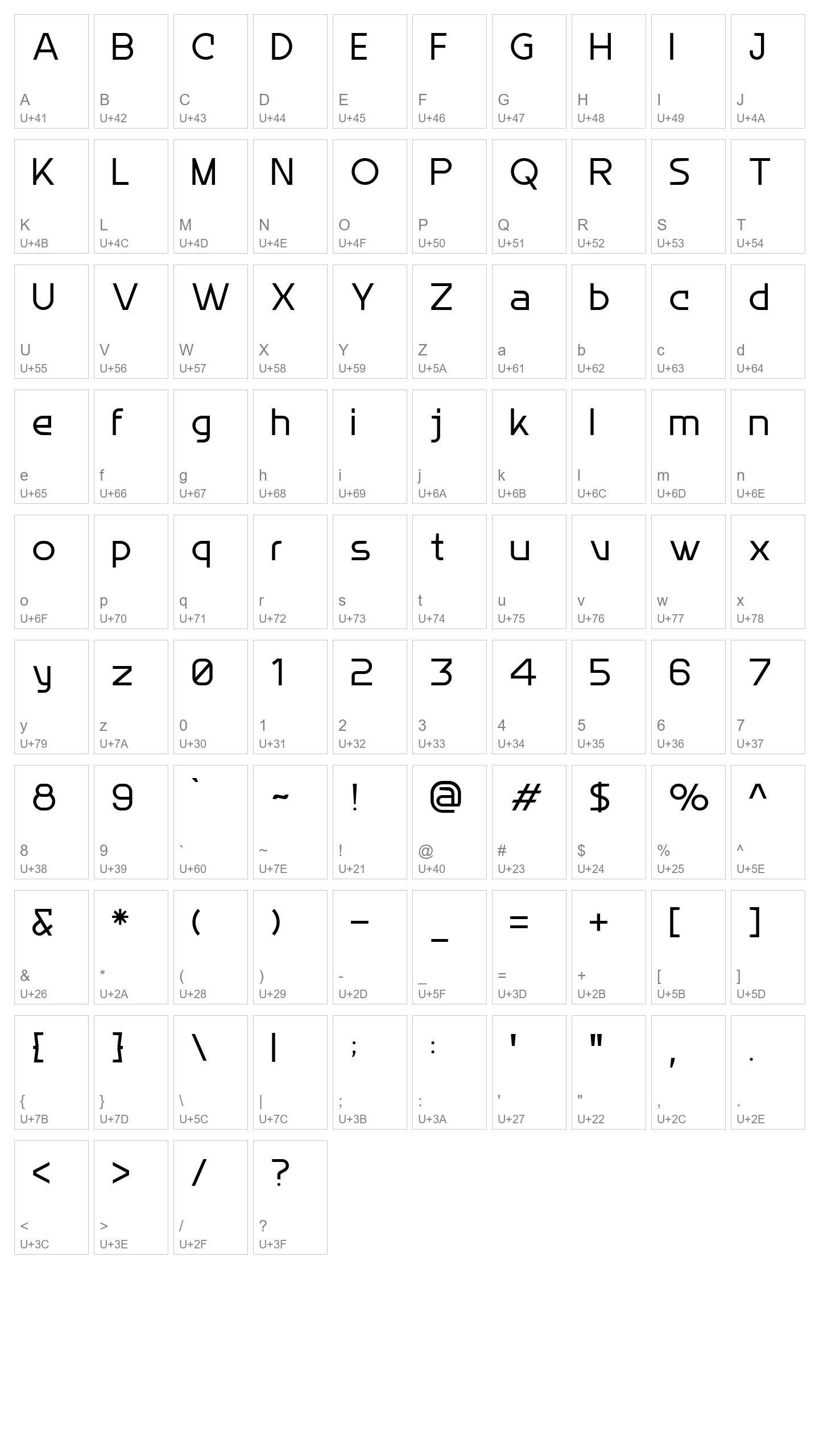 Character Map Image