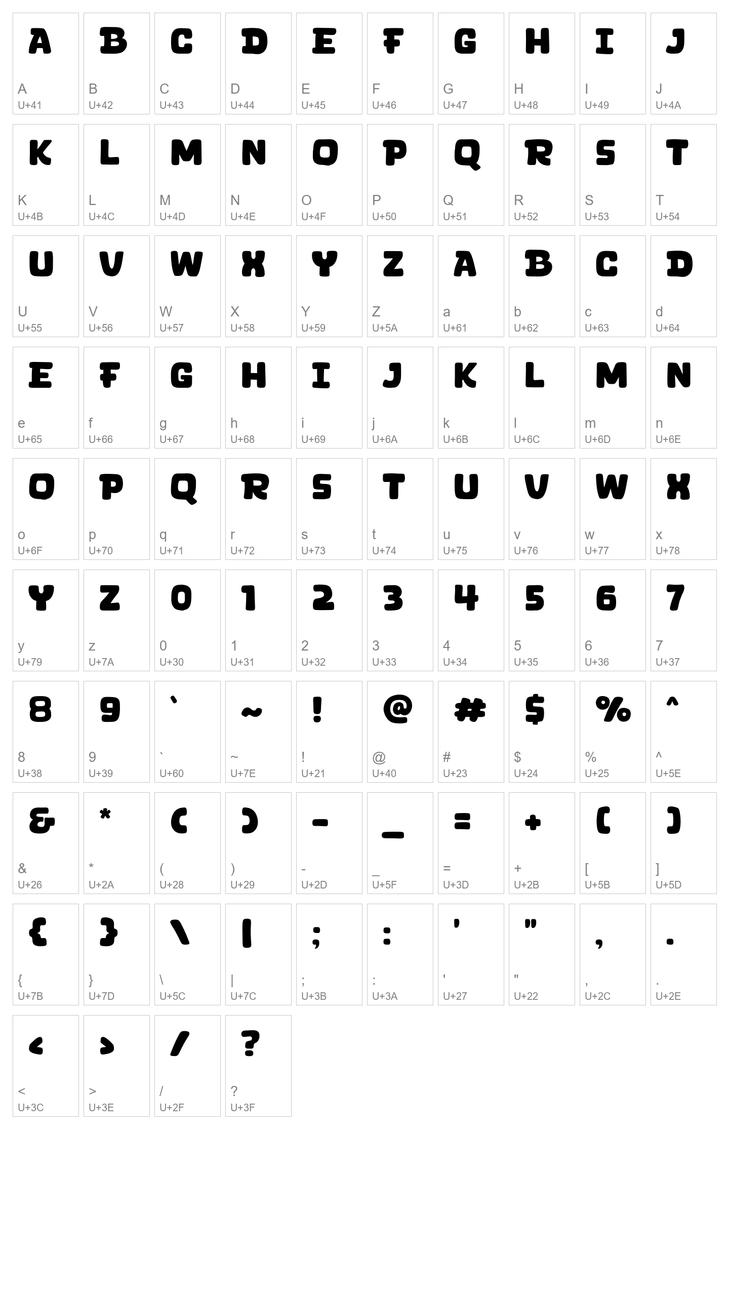 Character Map Image