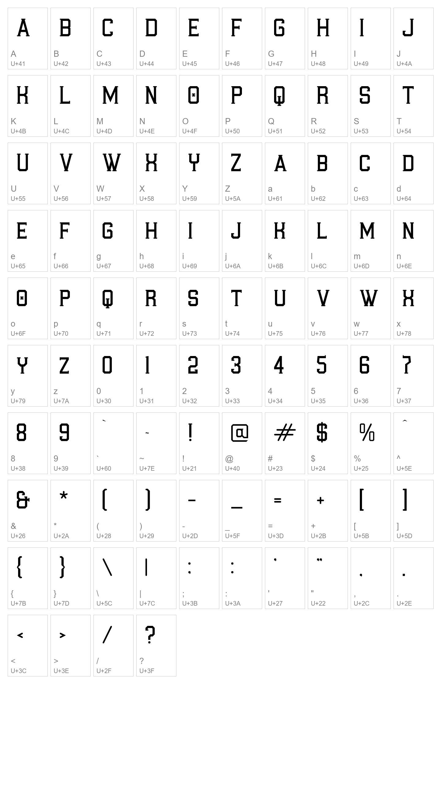 Character Map Image