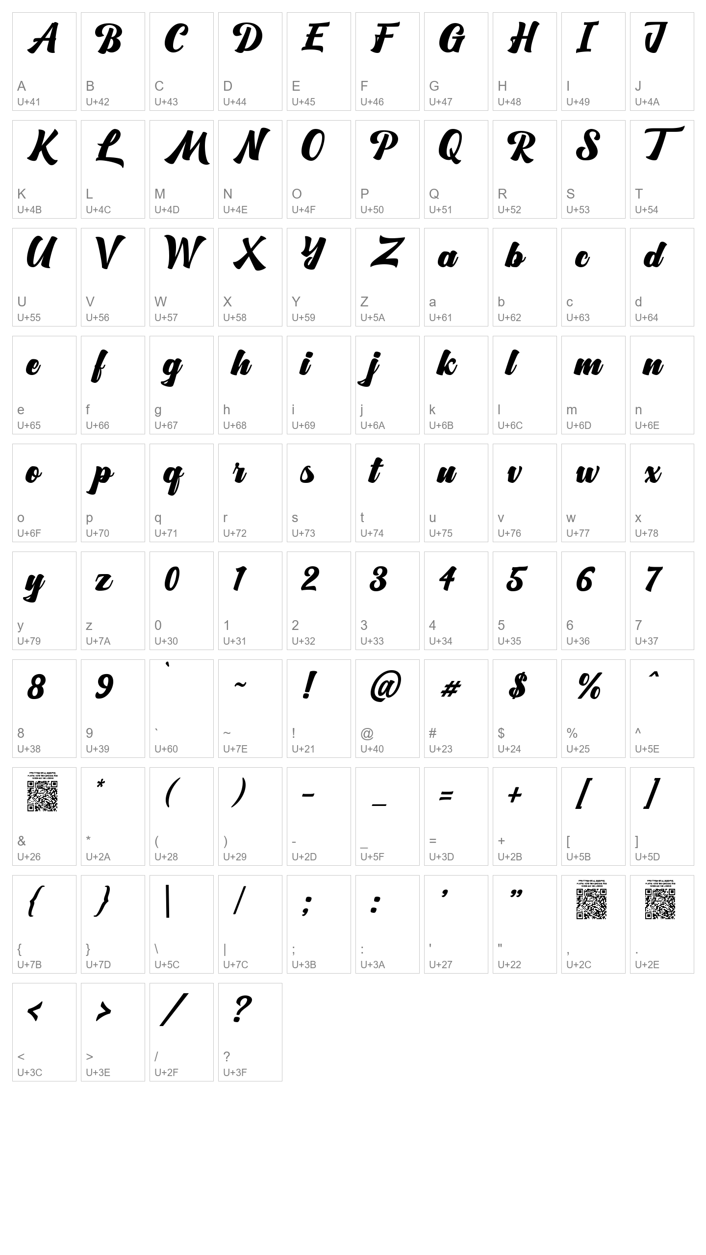 Character Map Image