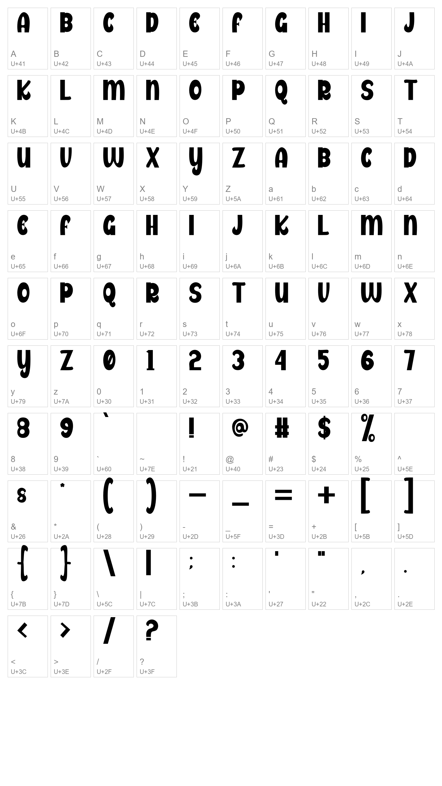 Character Map Image