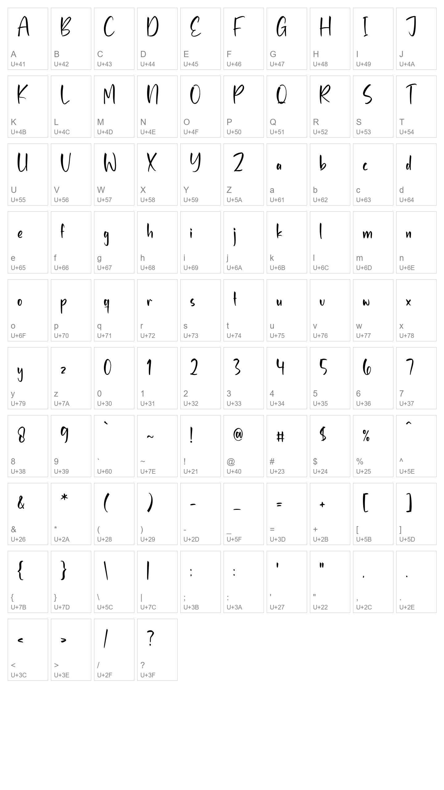 Character Map Image