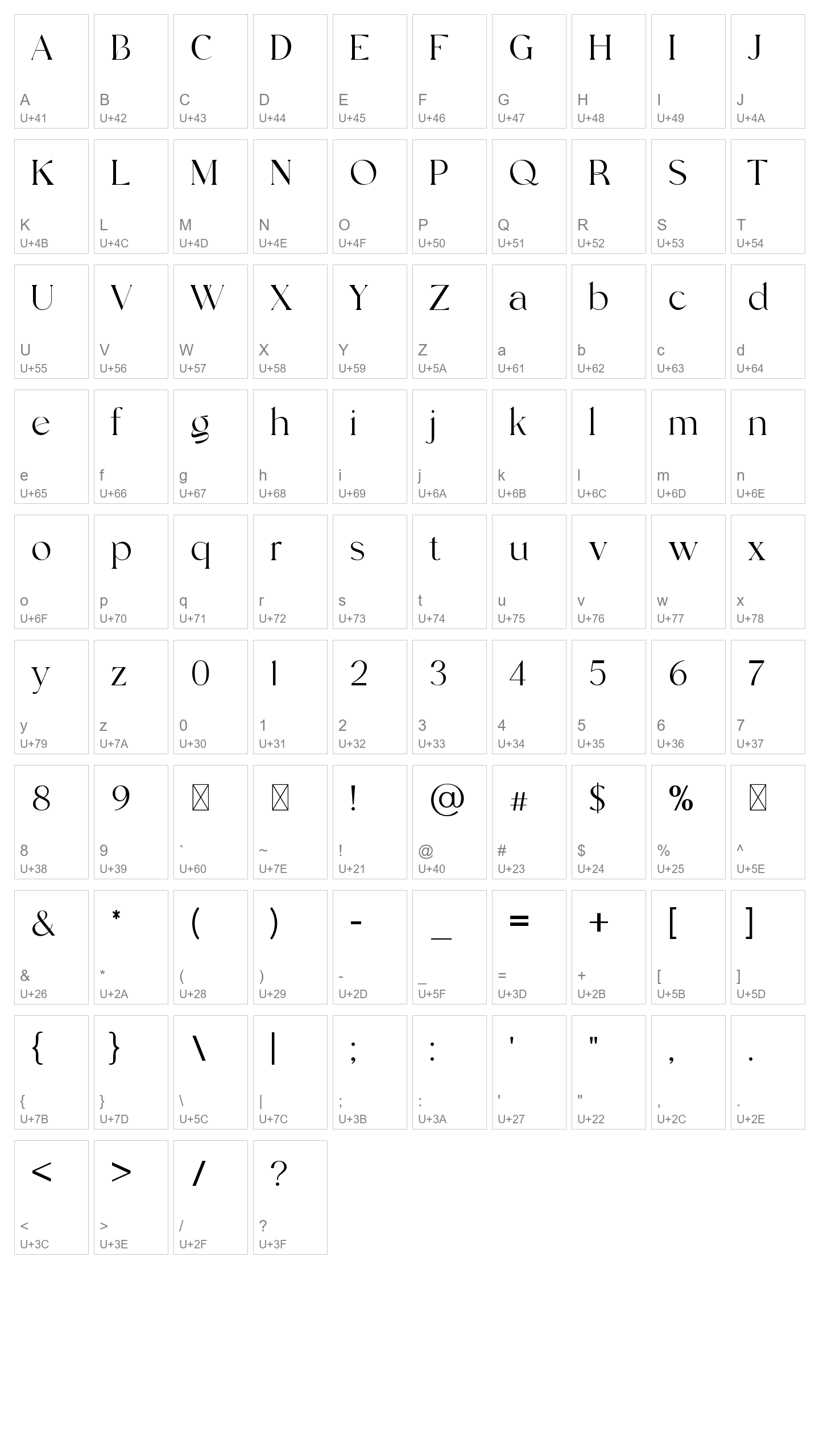 Character Map Image