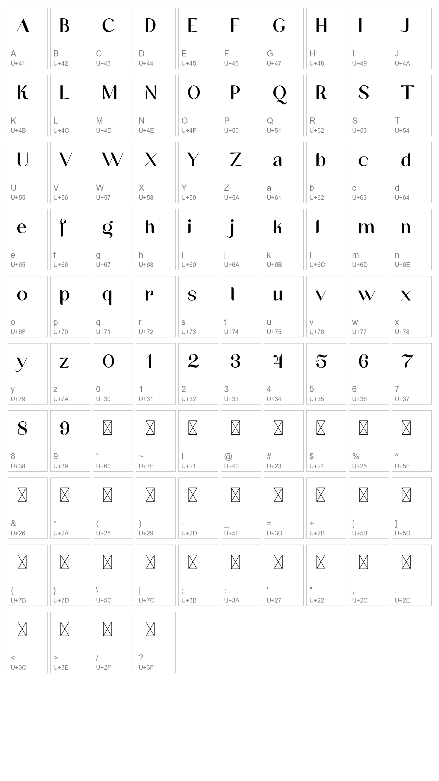 Character Map Image
