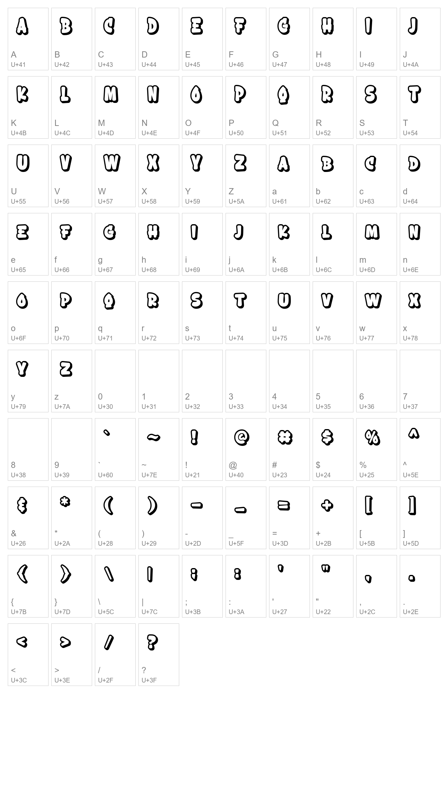Character Map Image