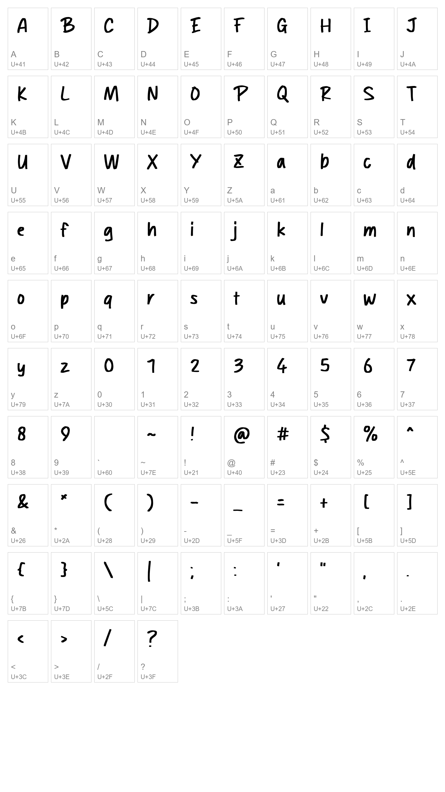 Character Map Image