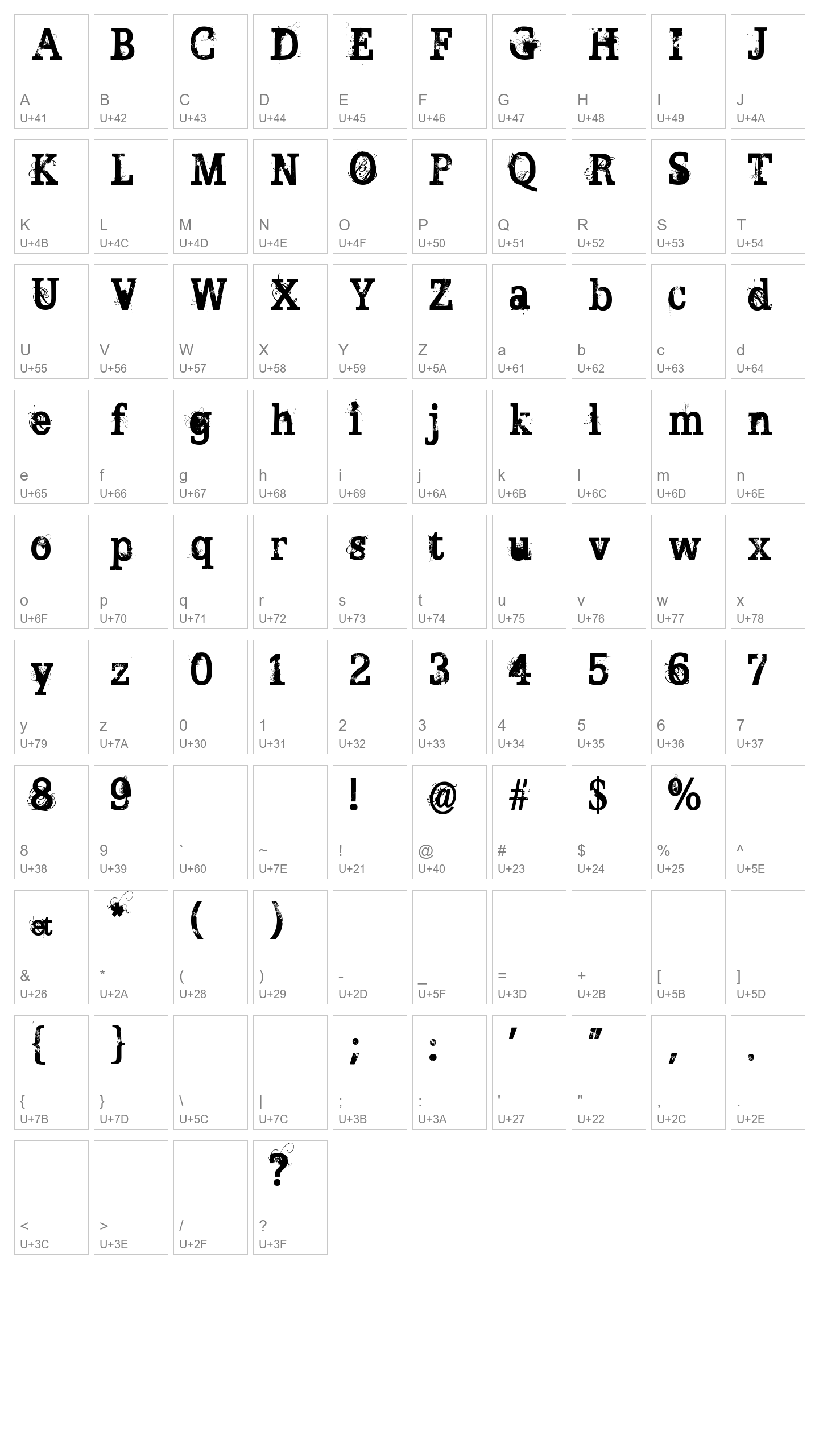Character Map Image