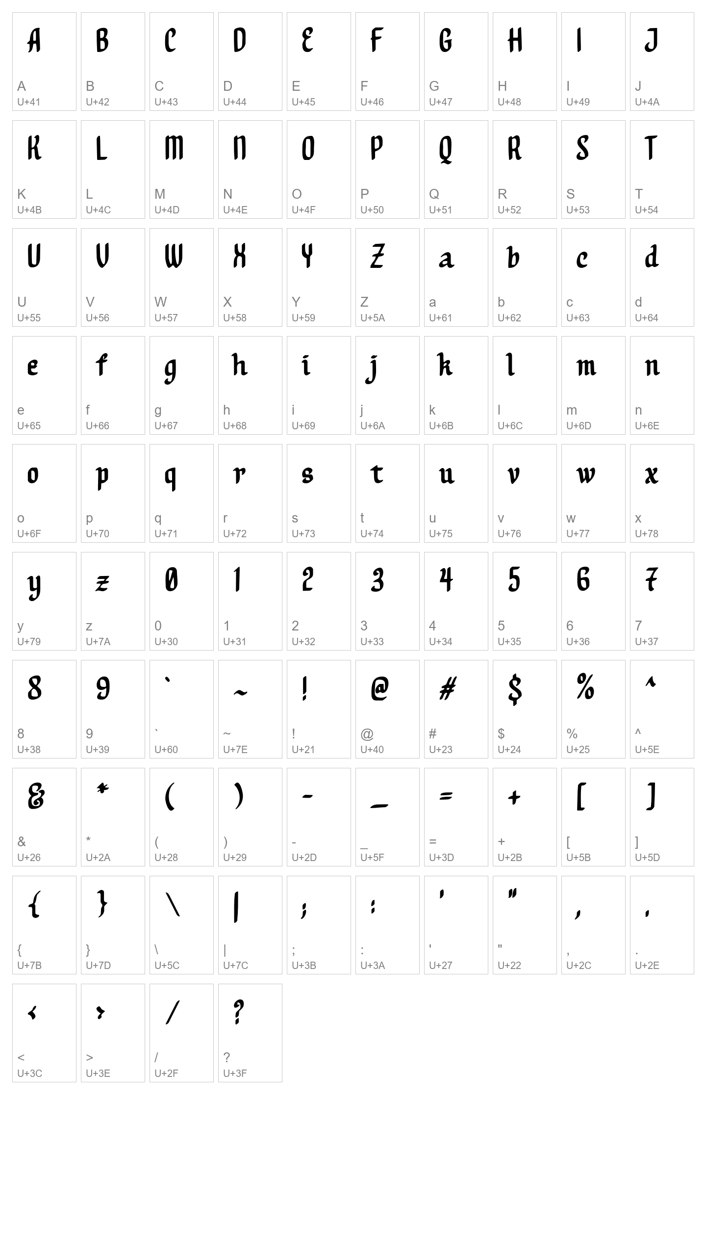 Character Map Image