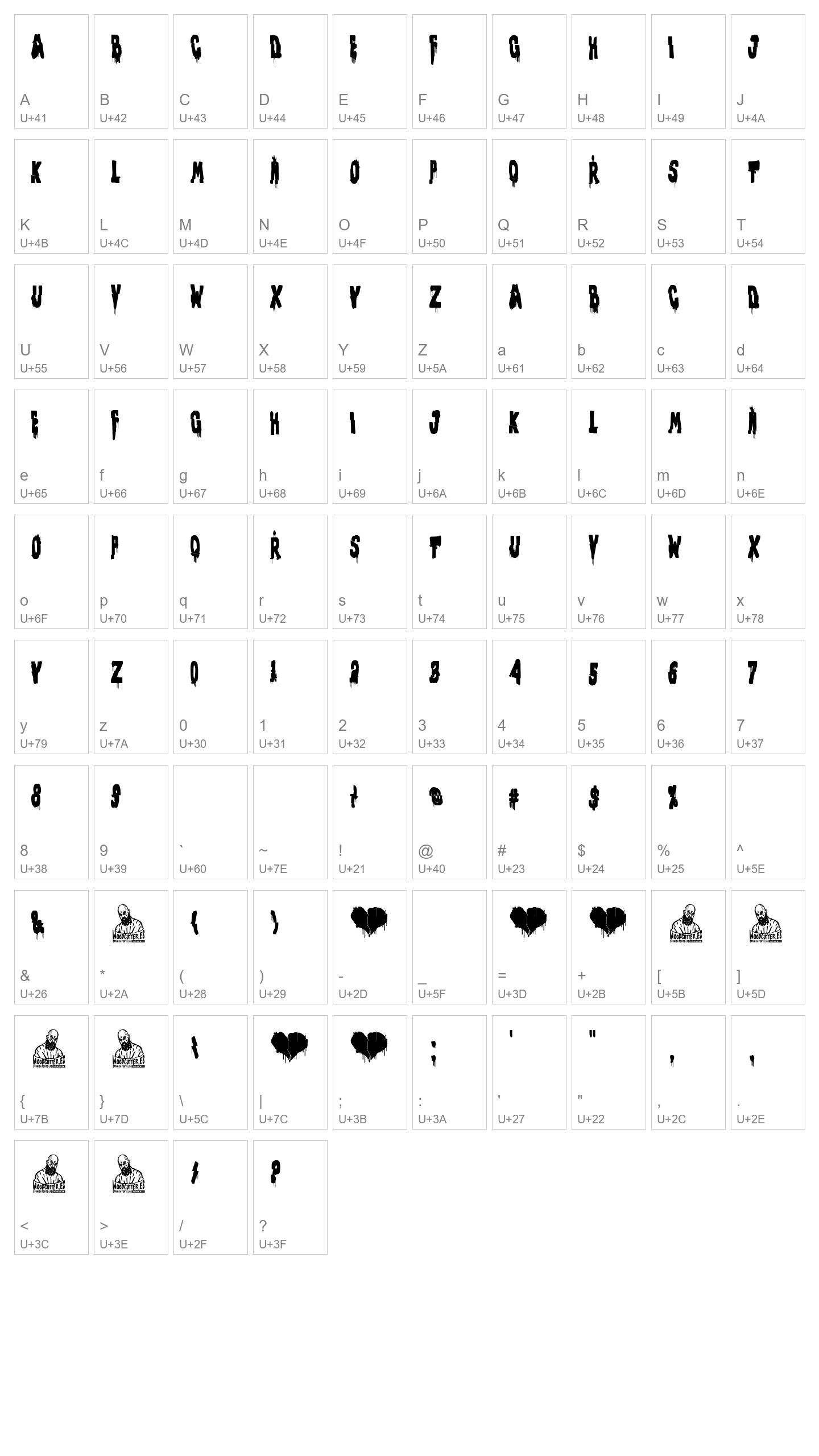 Character Map Image