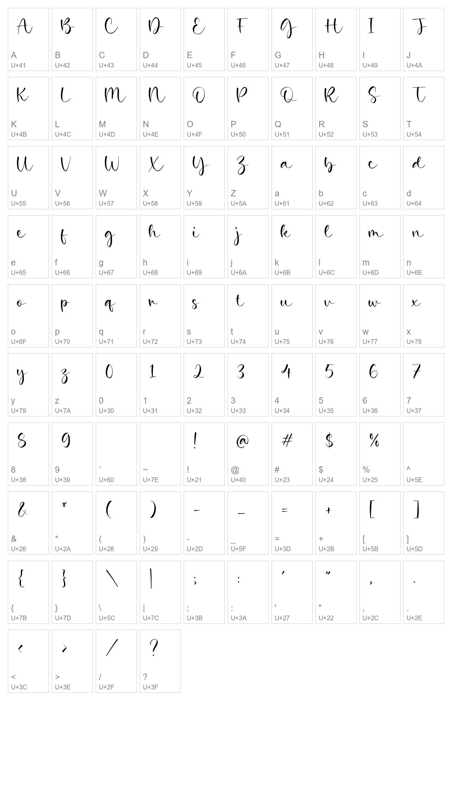 Character Map Image