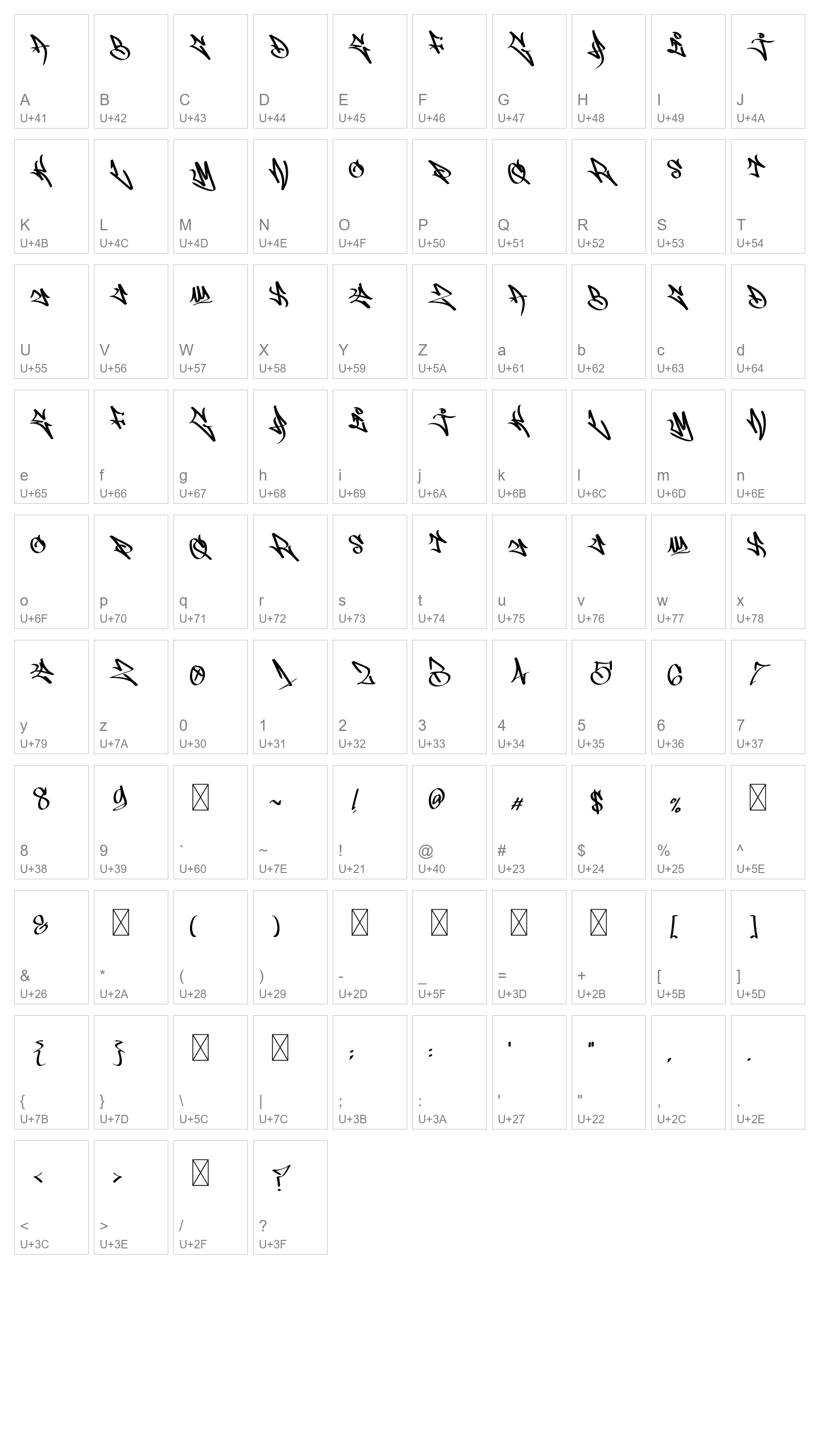 Character Map Image