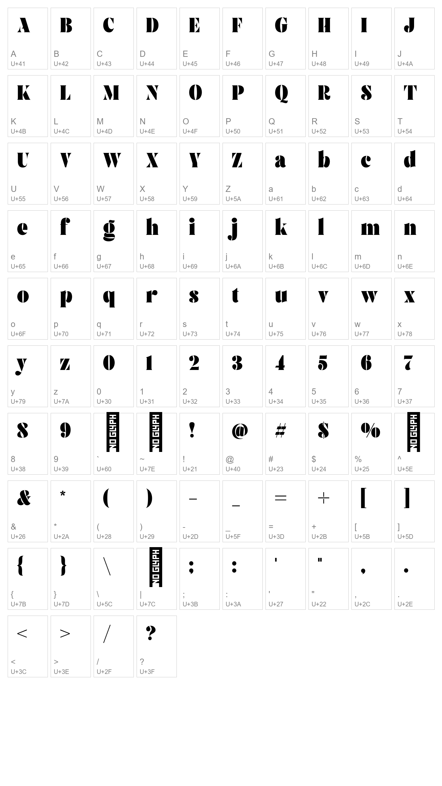 Character Map Image