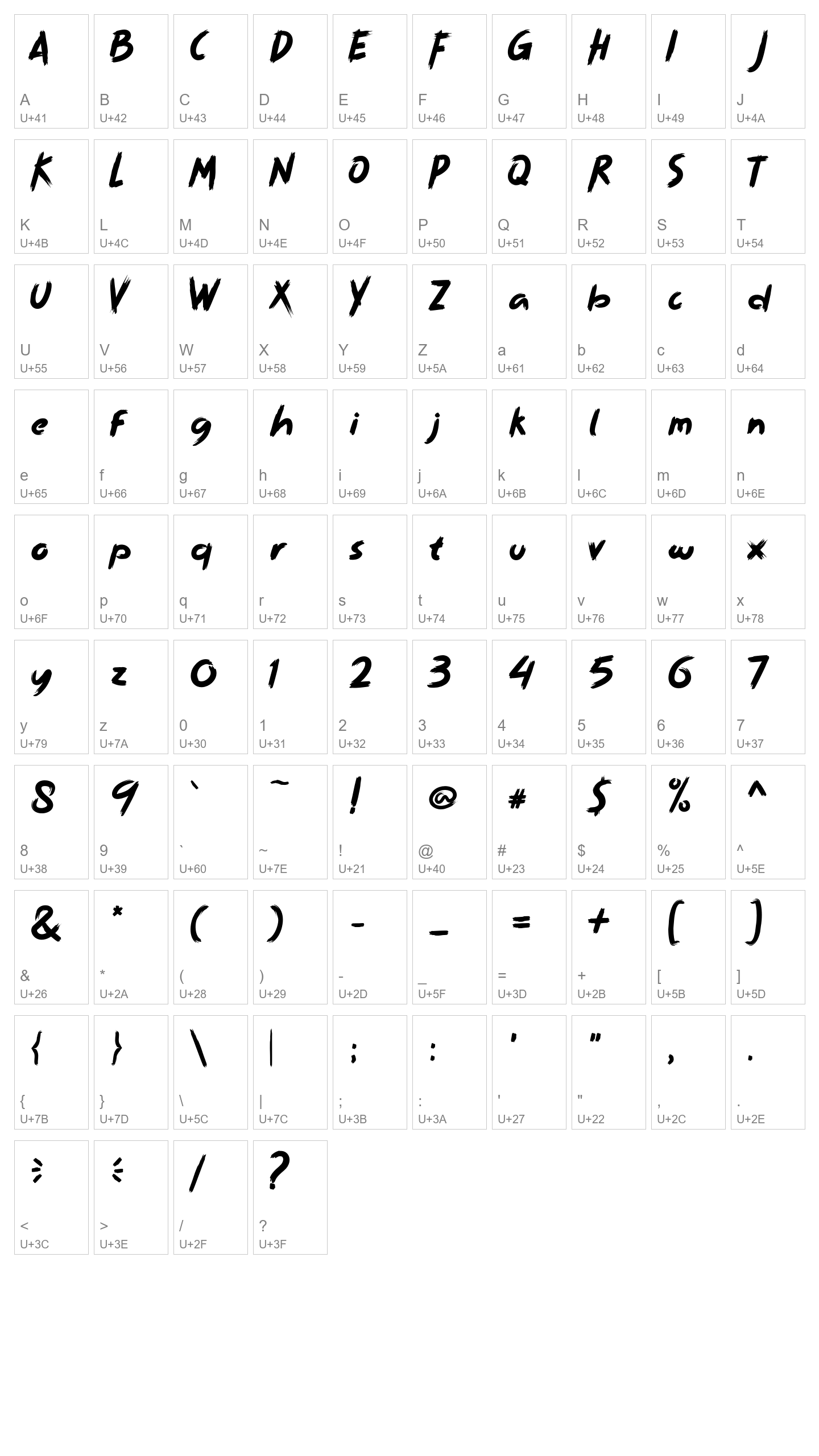 Character Map Image