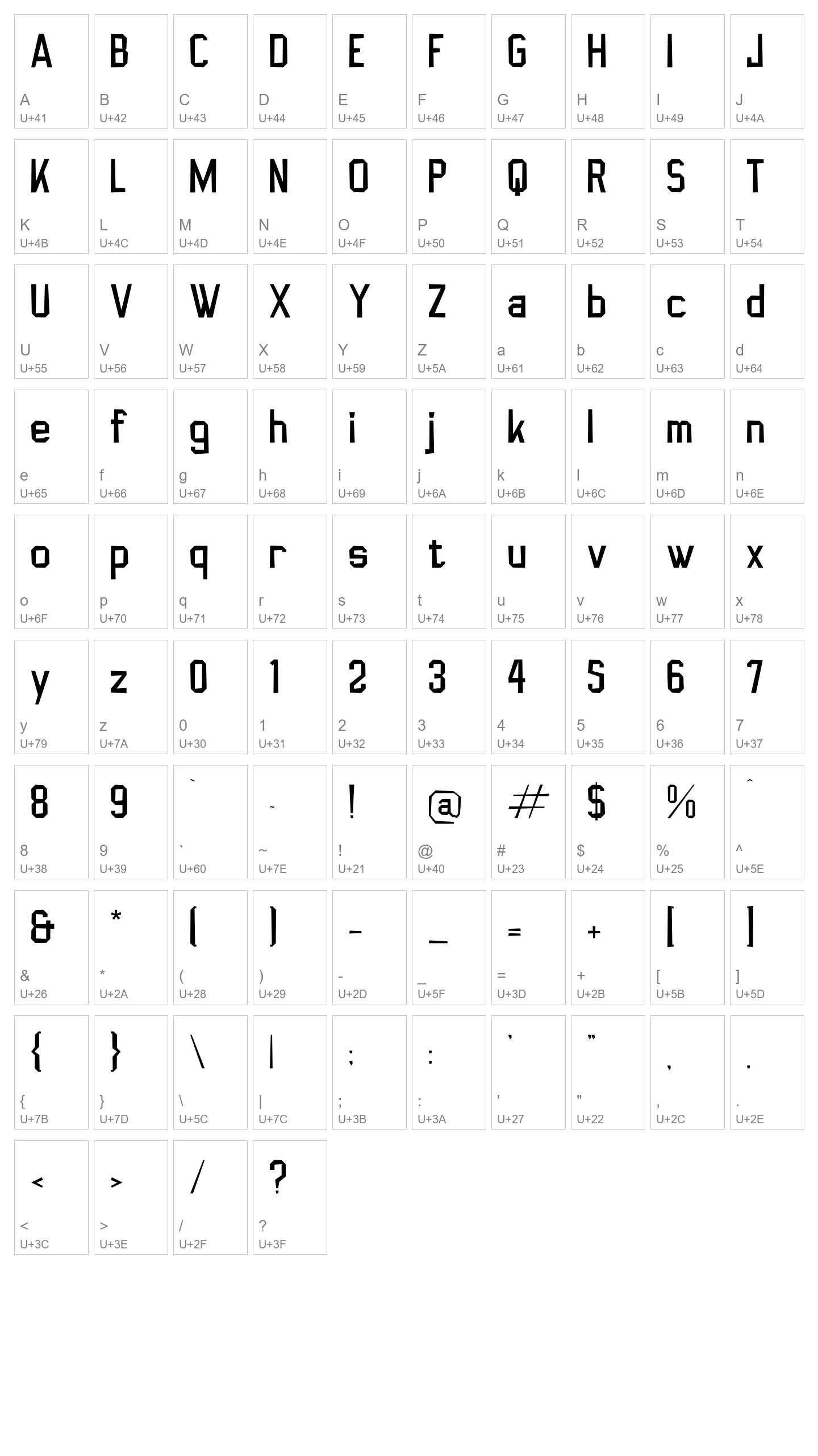 Character Map Image