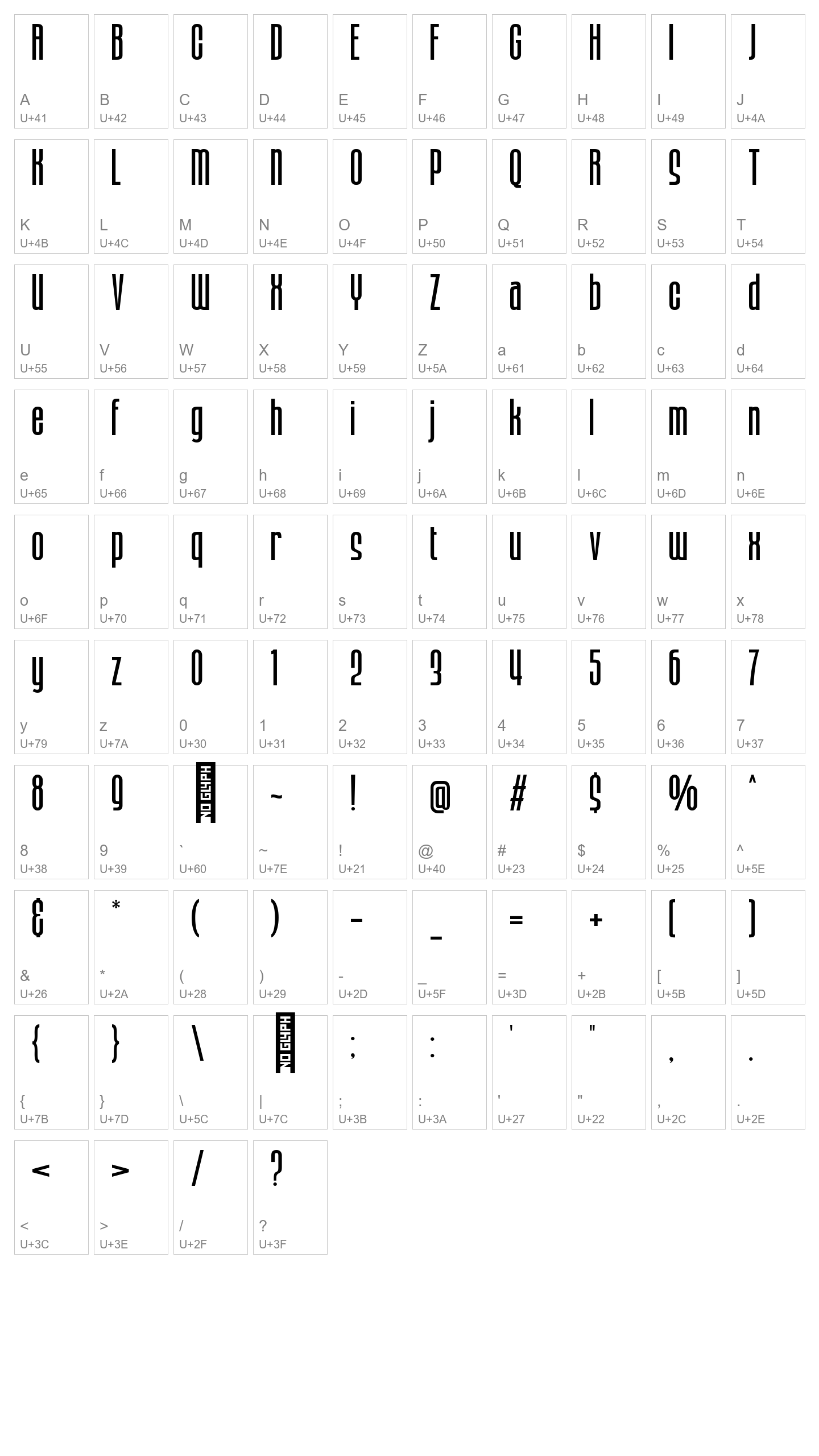 Character Map Image