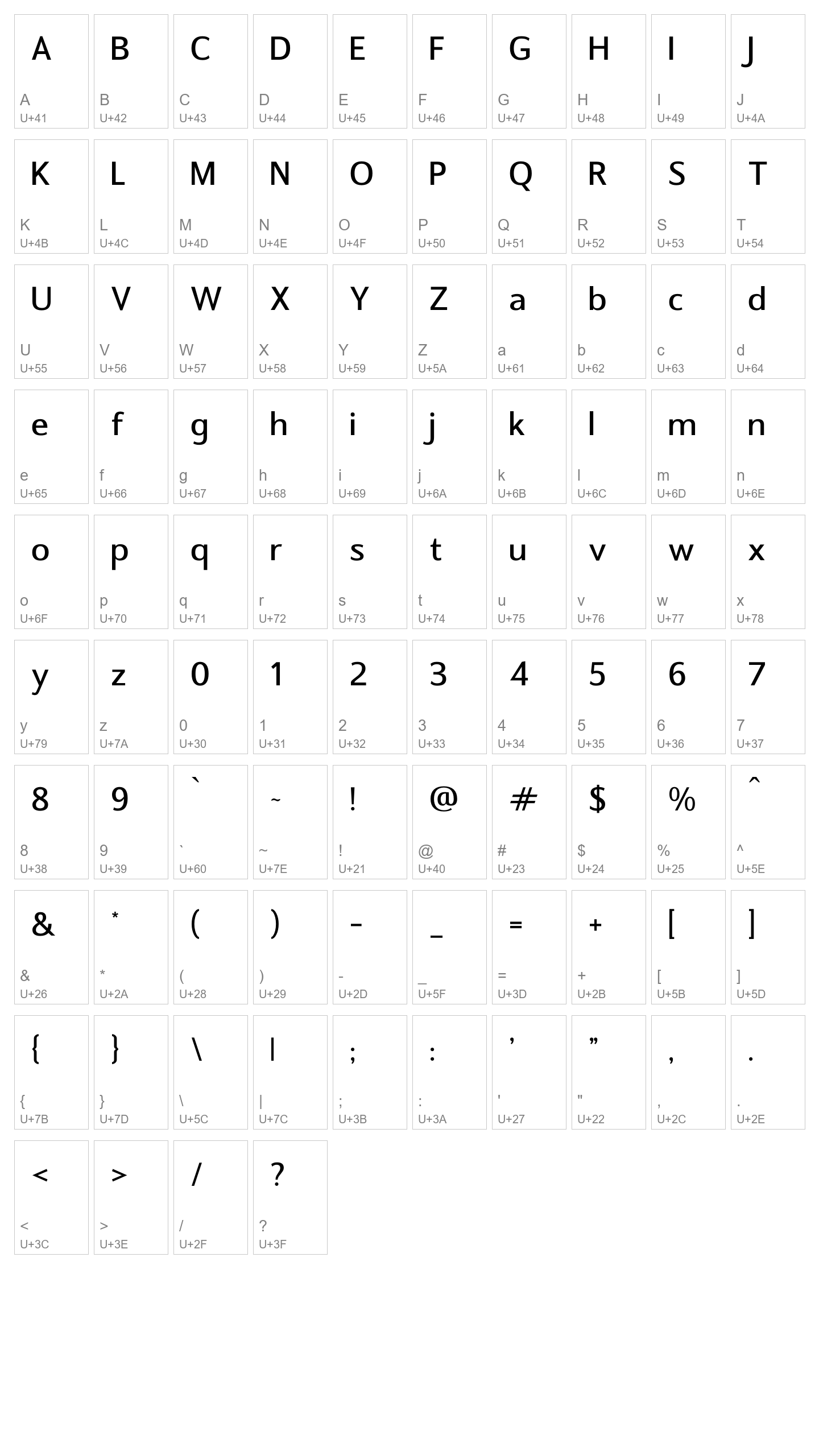 Character Map Image