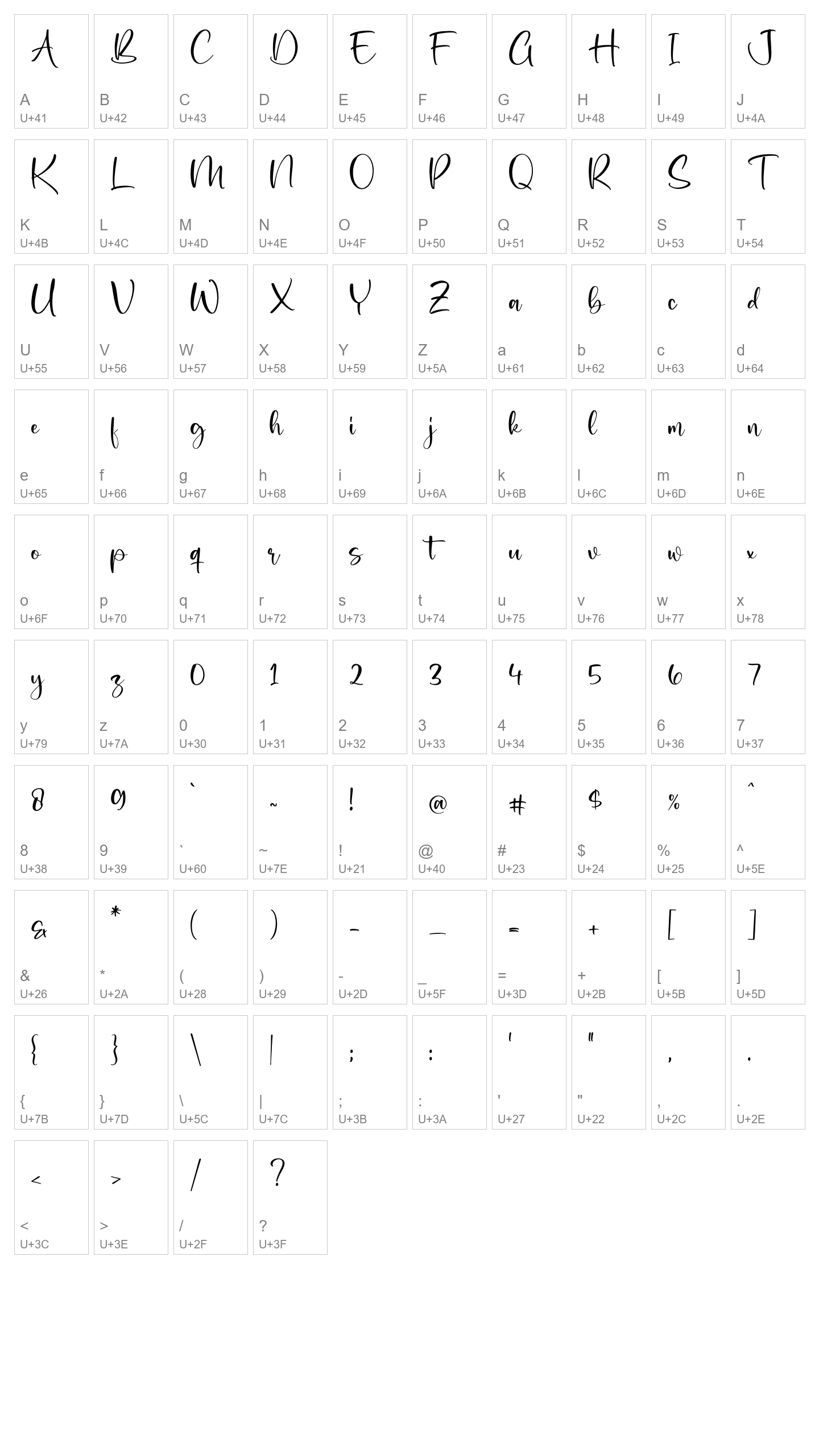 Character Map Image