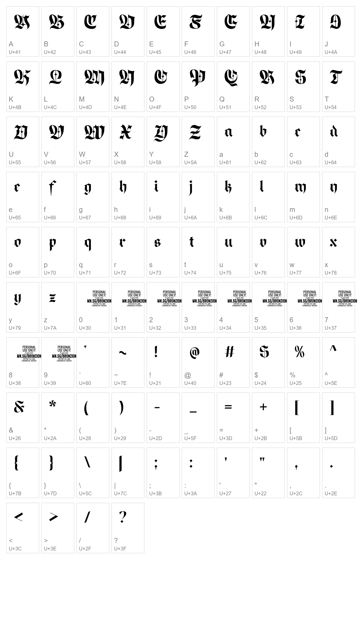 Character Map Image