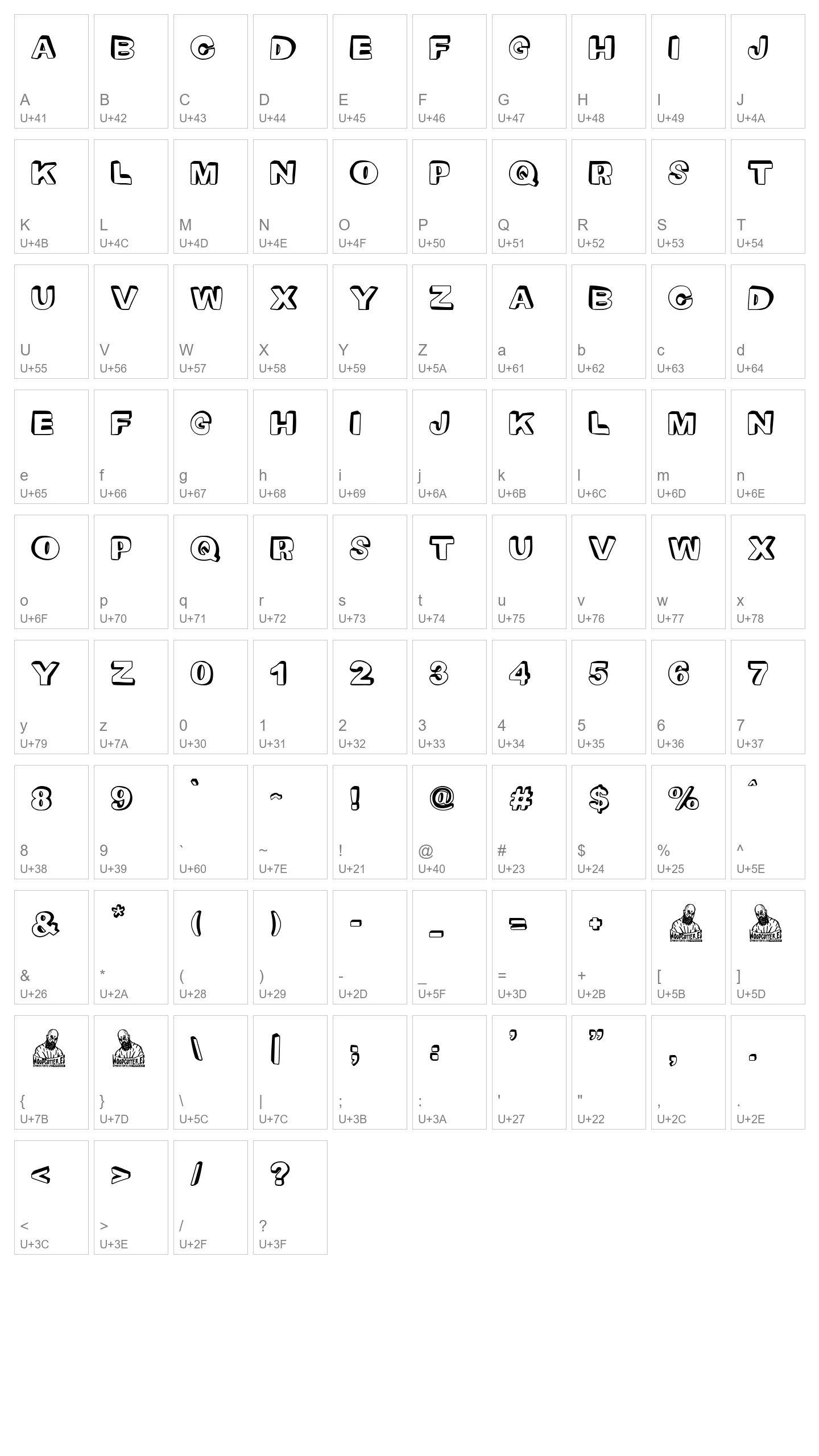 Character Map Image
