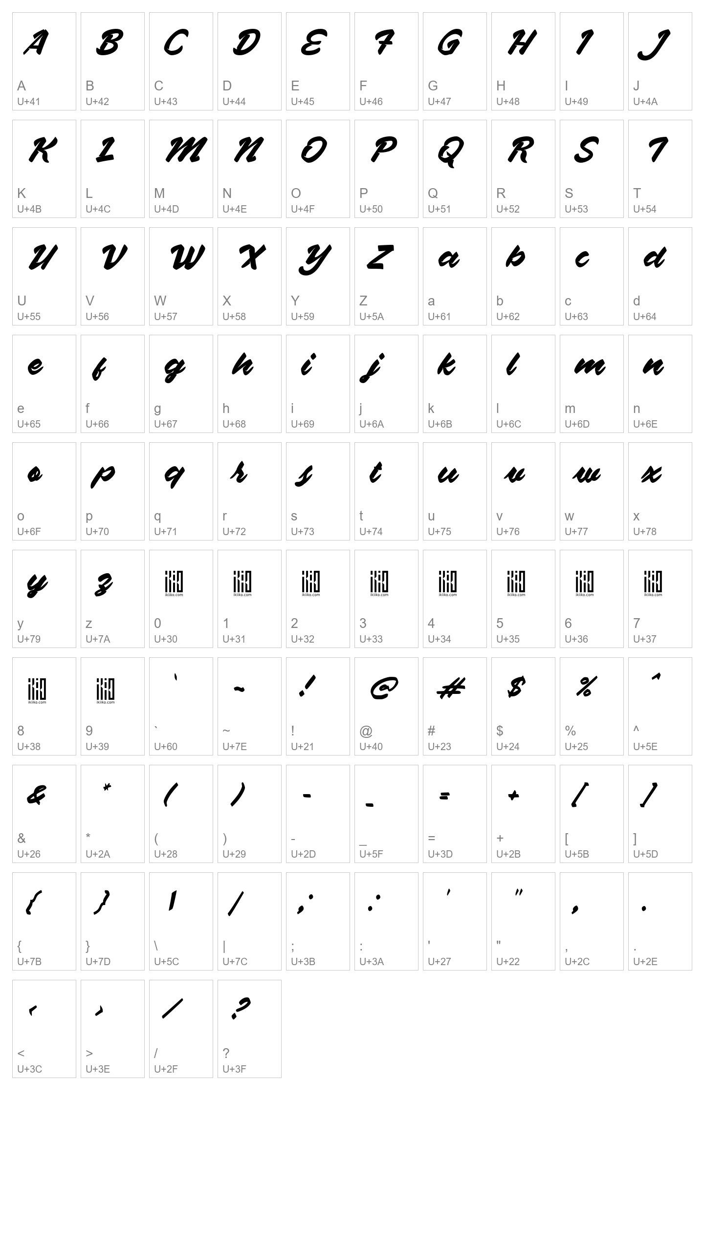 Character Map Image