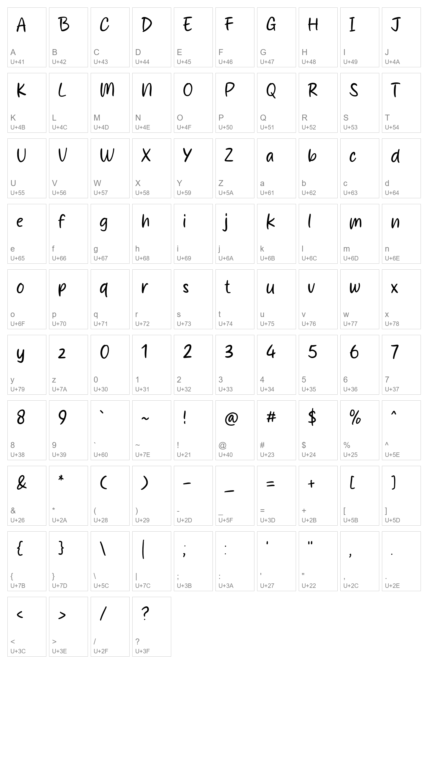 Character Map Image
