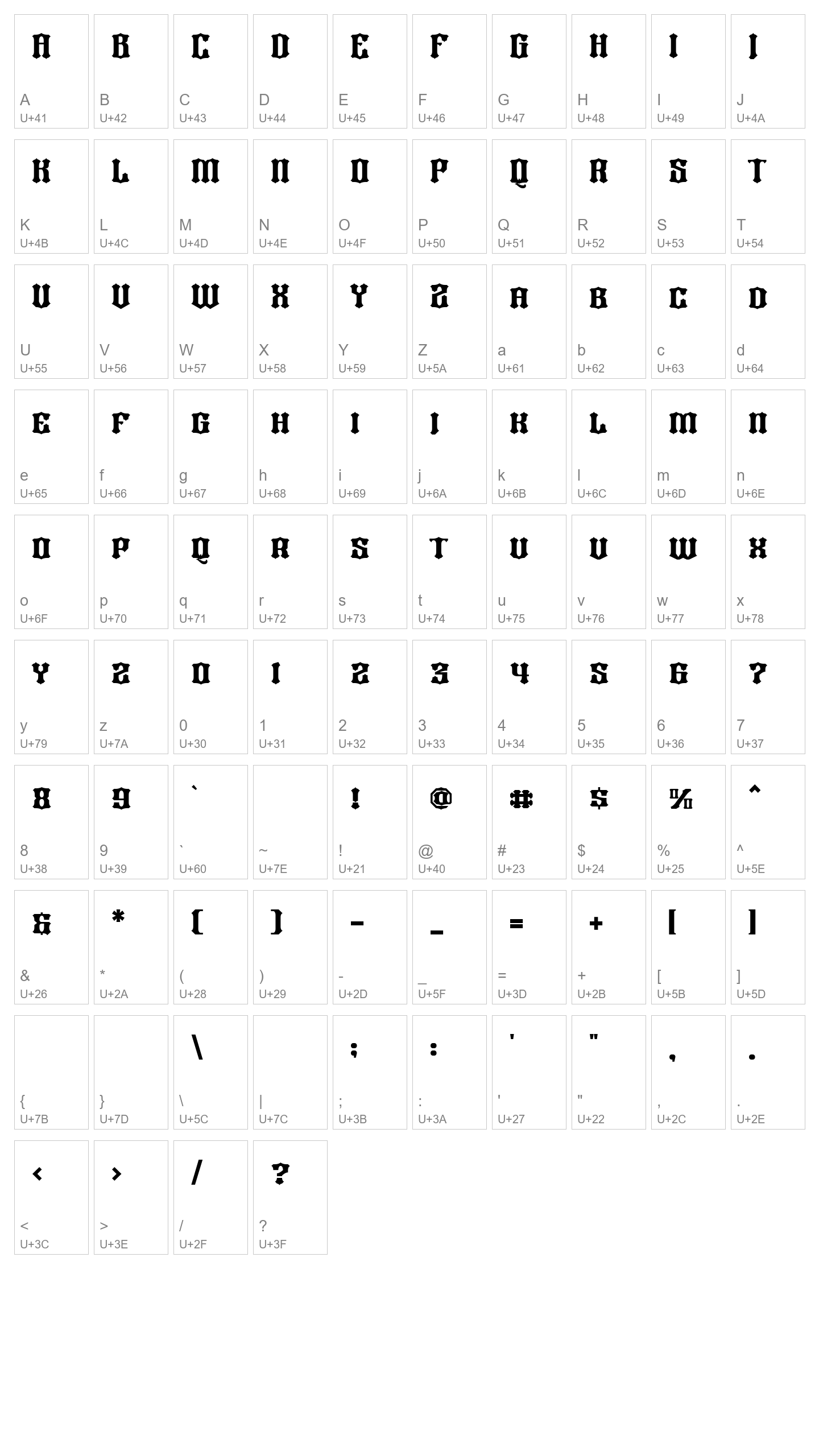 Character Map Image