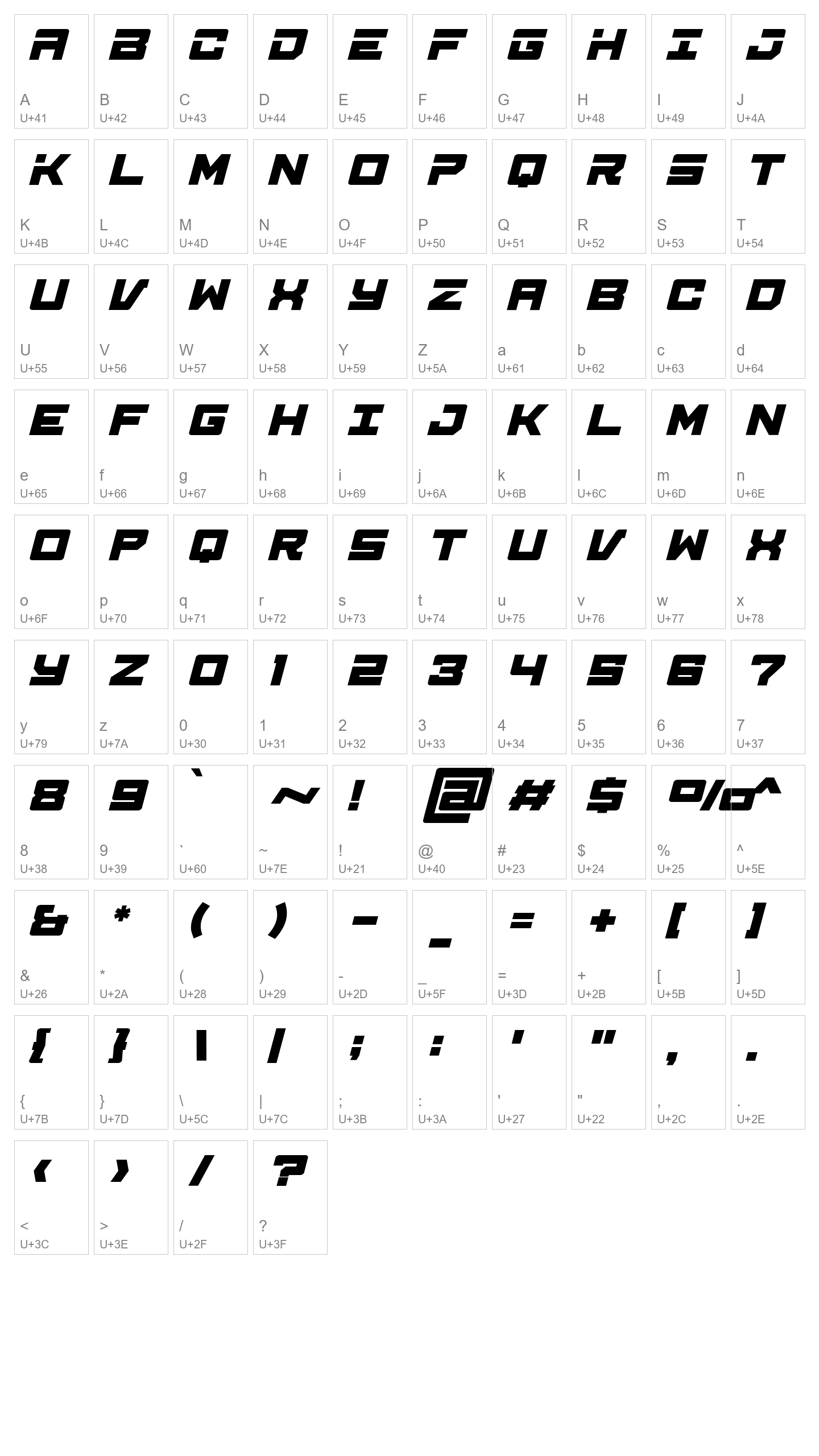 Character Map Image