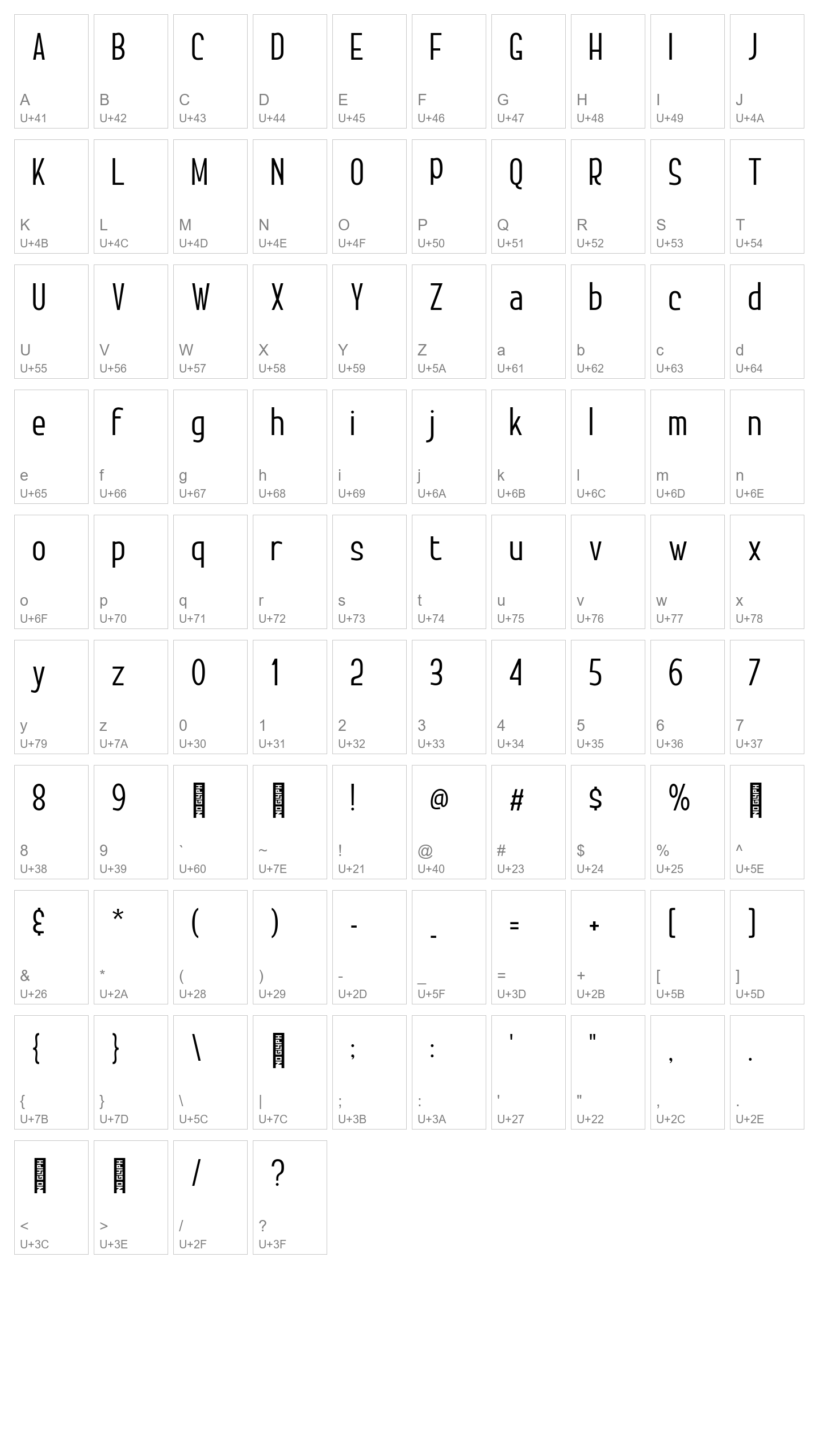 Character Map Image
