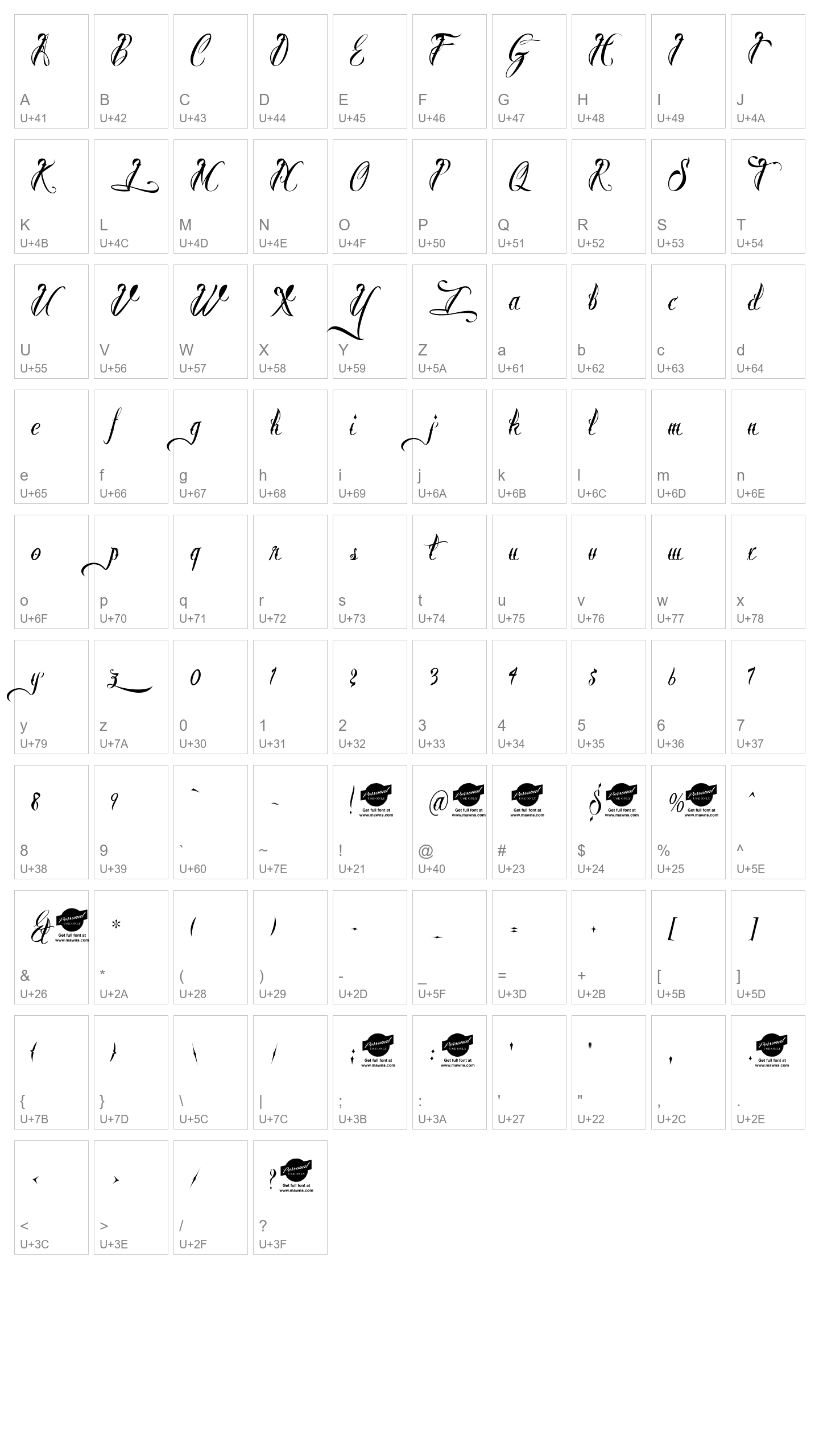 Character Map Image