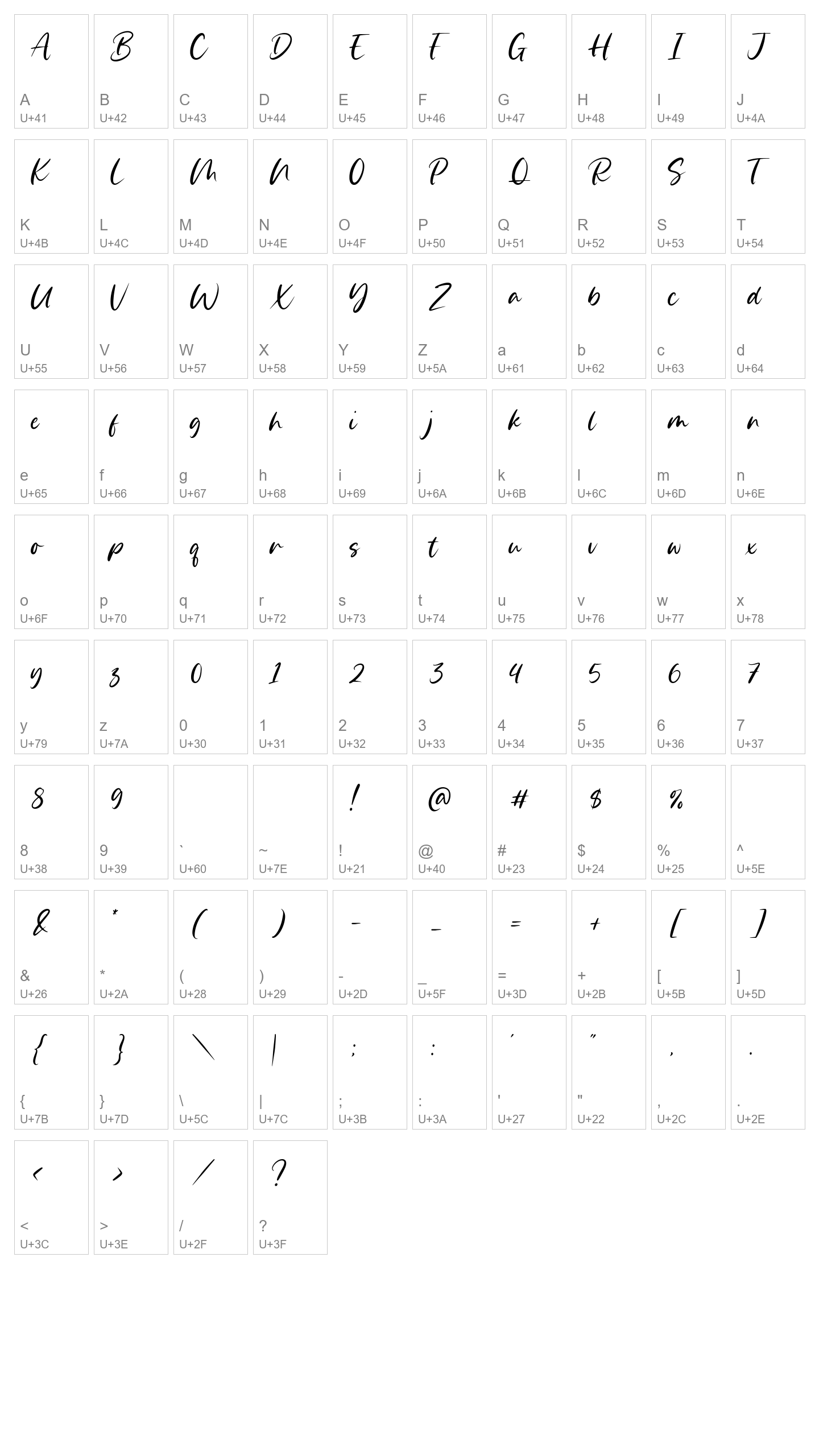 Character Map Image