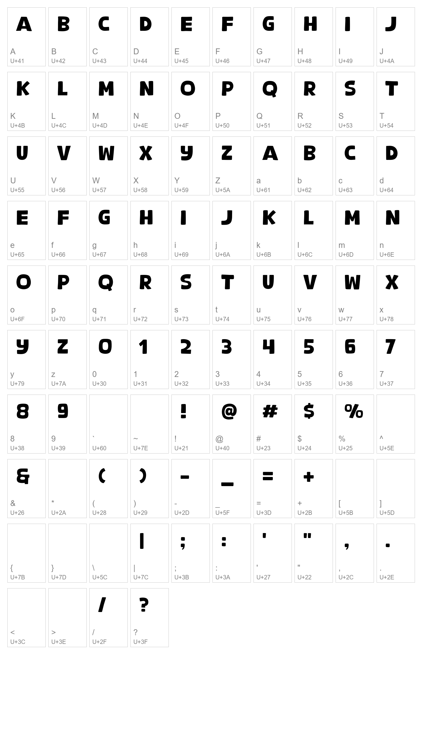 Character Map Image