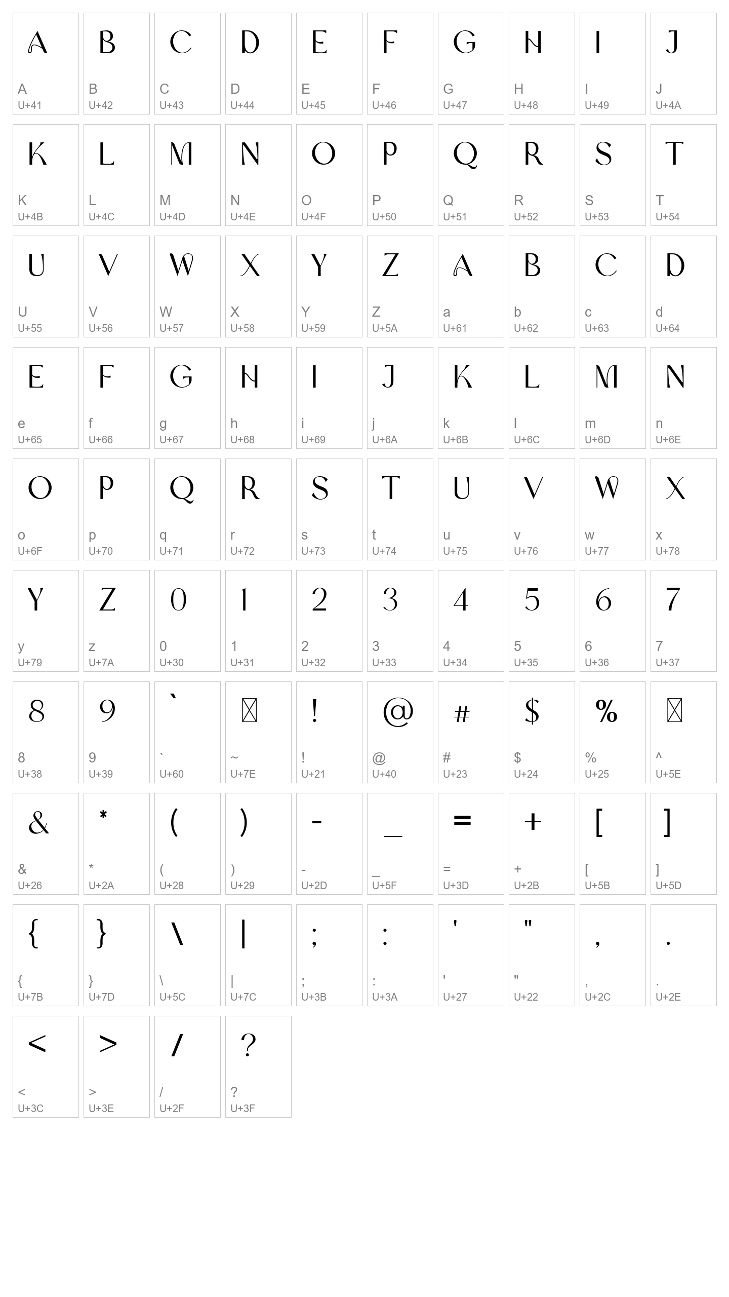 Character Map Image