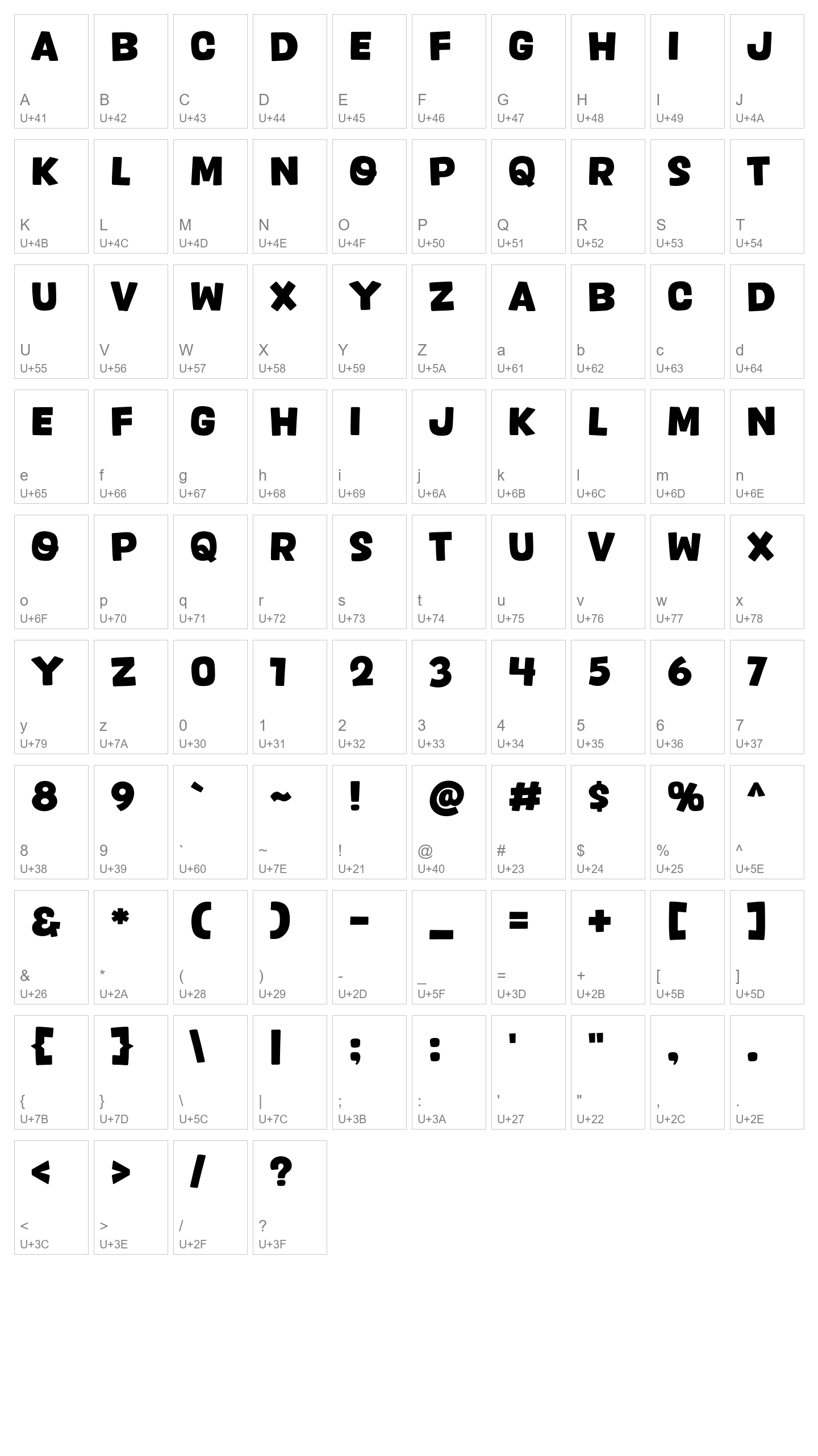 Character Map Image