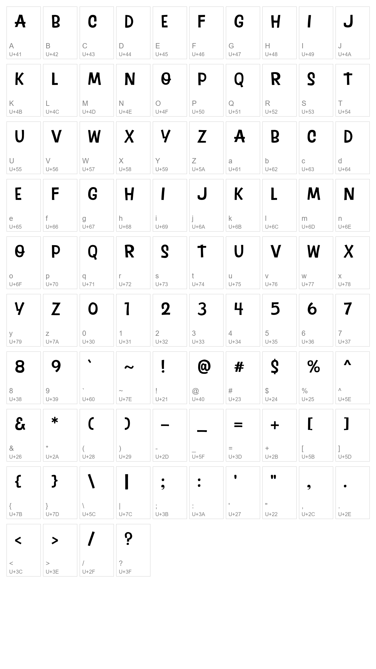 Character Map Image