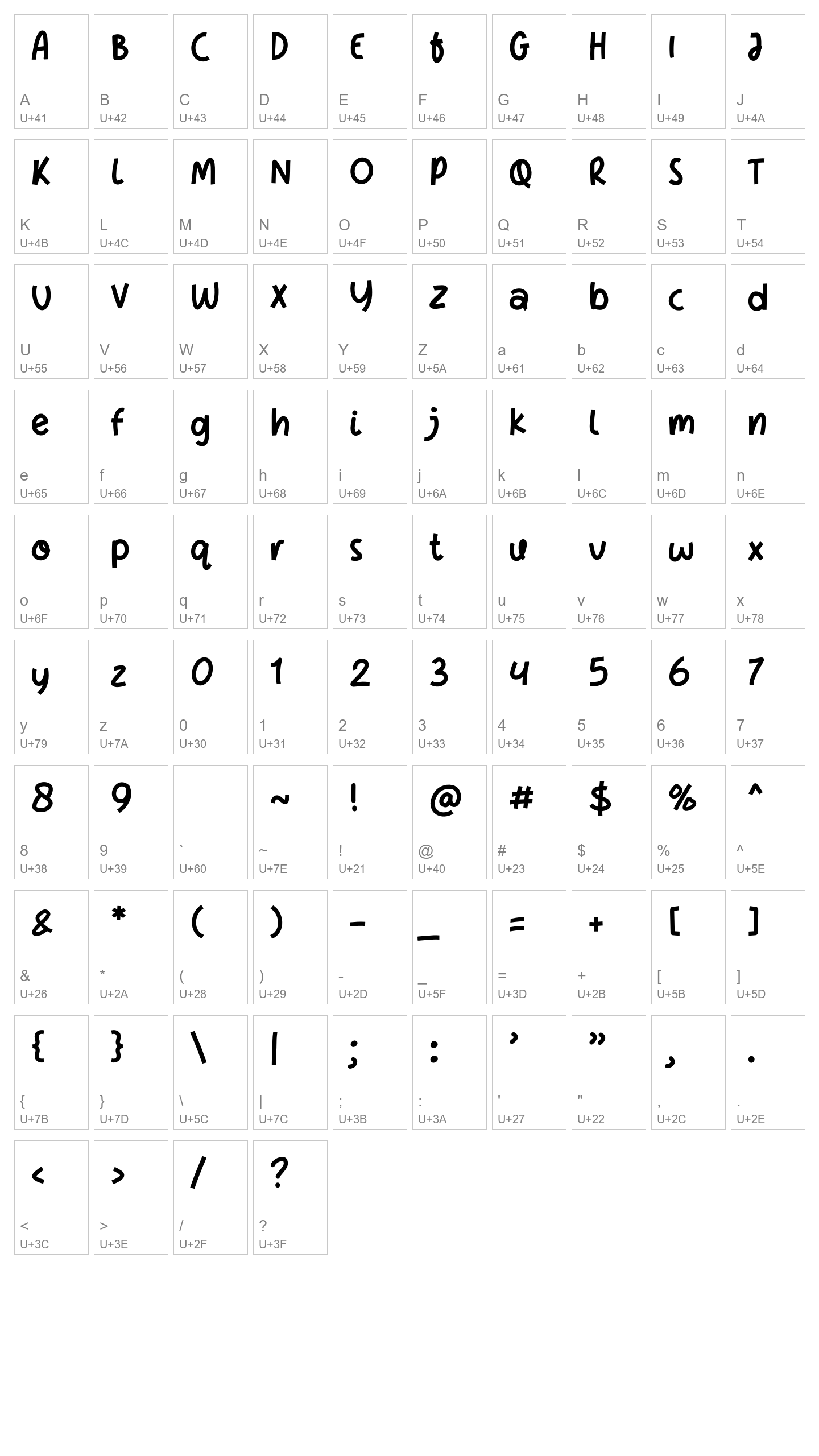 Character Map Image