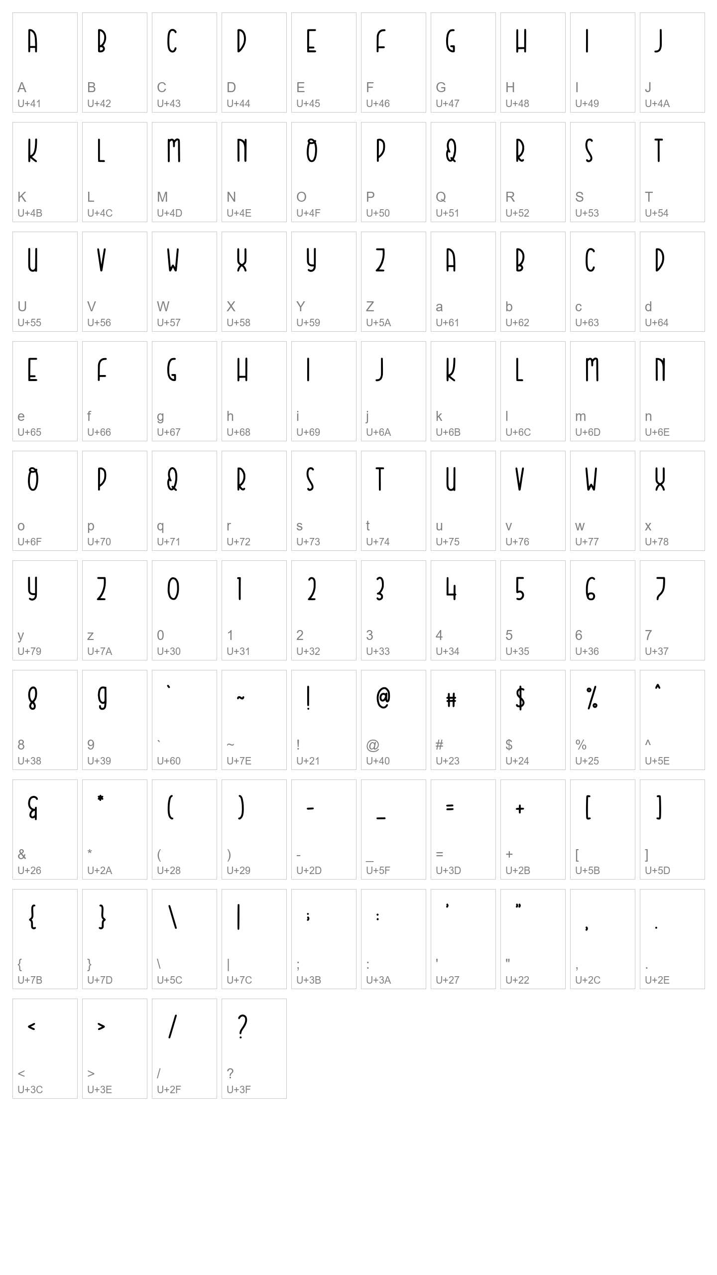 Character Map Image