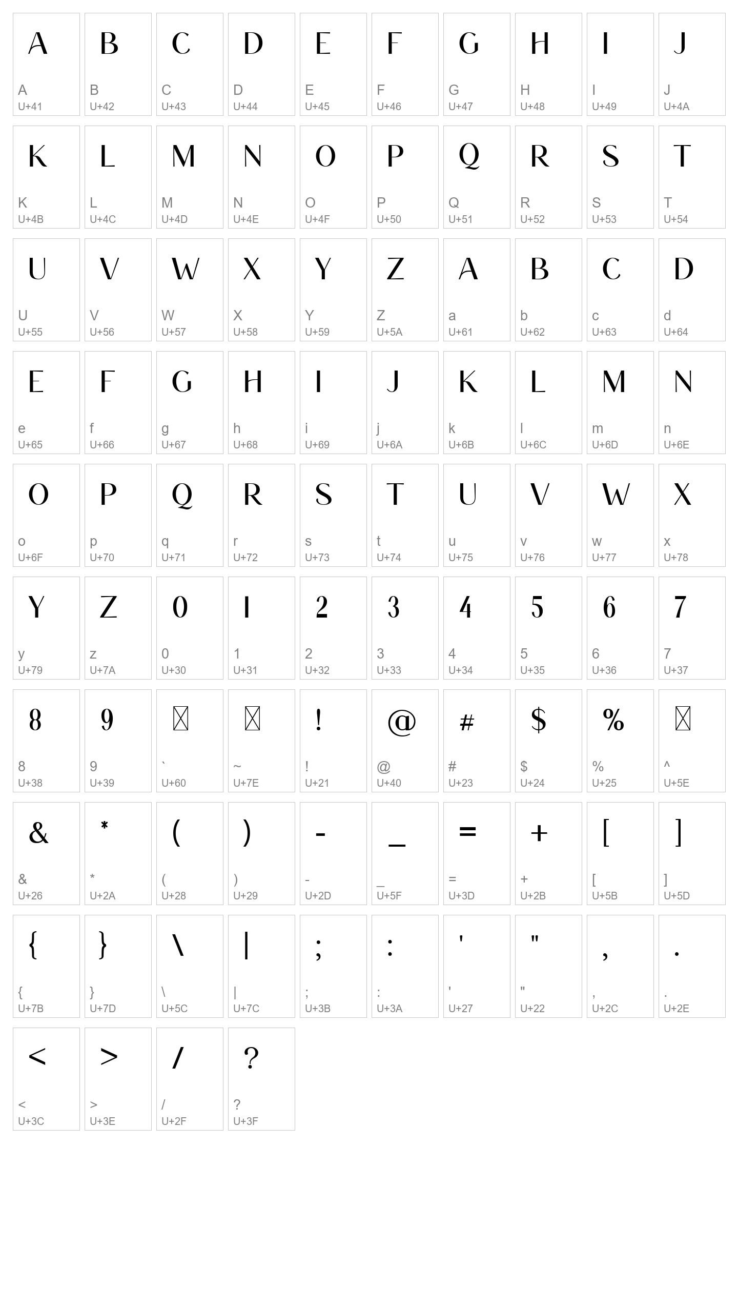 Character Map Image