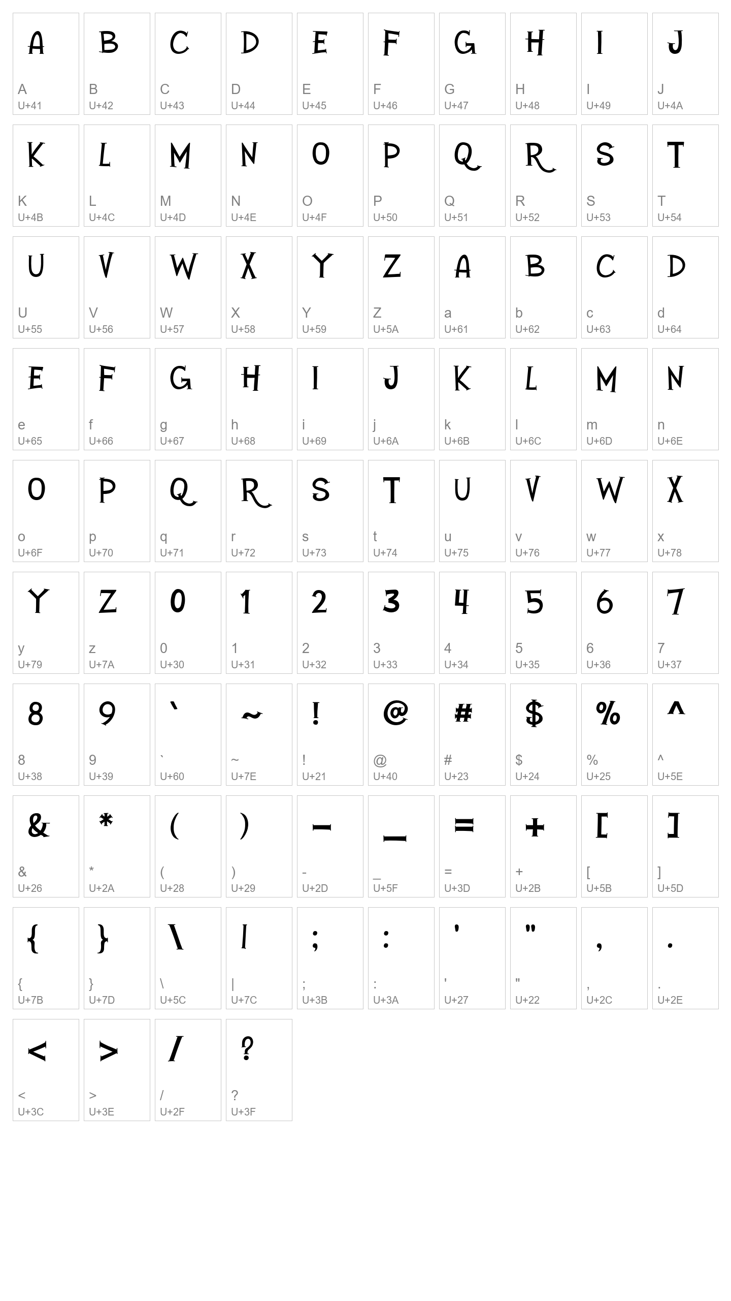 Character Map Image