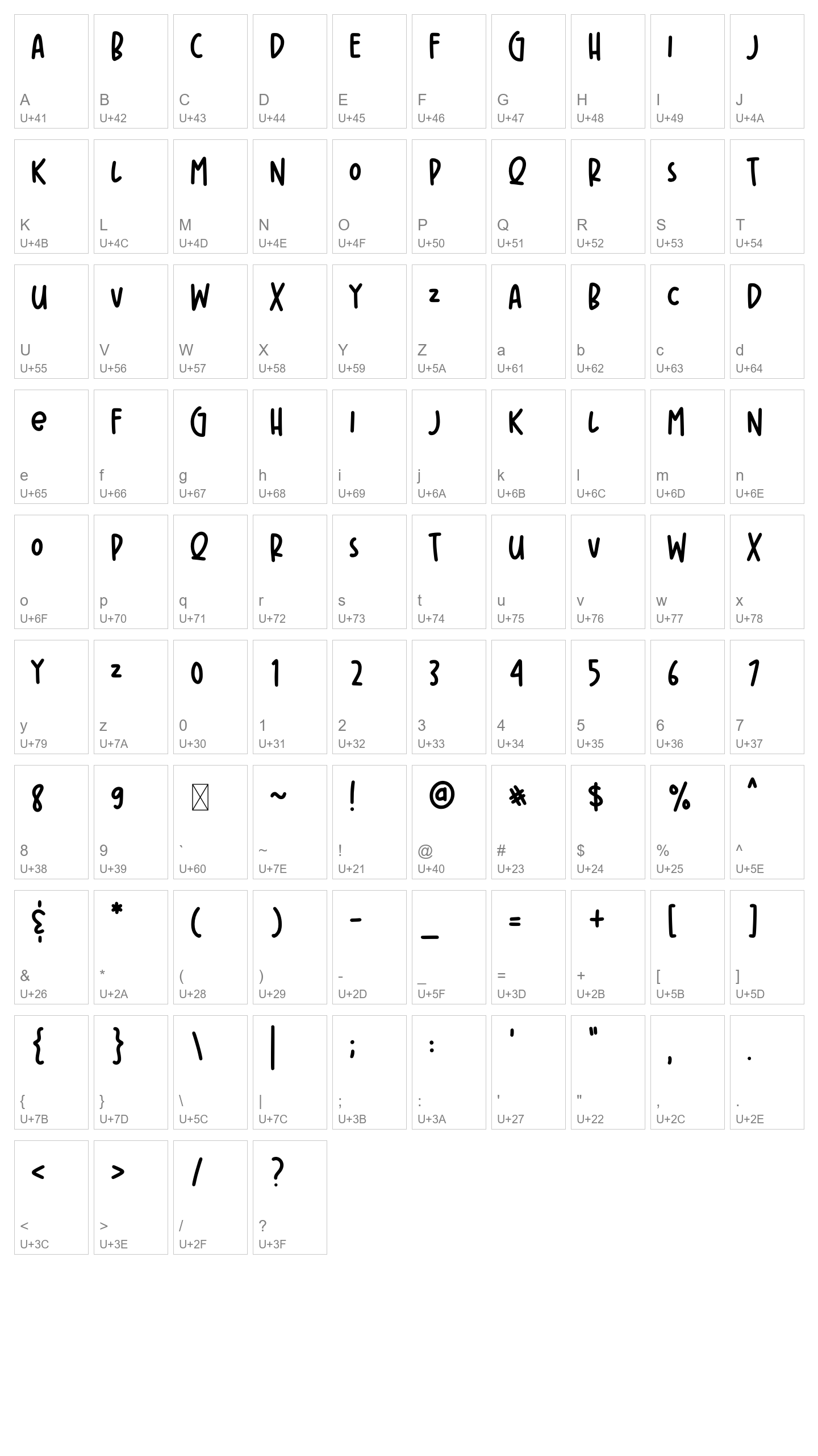 Character Map Image