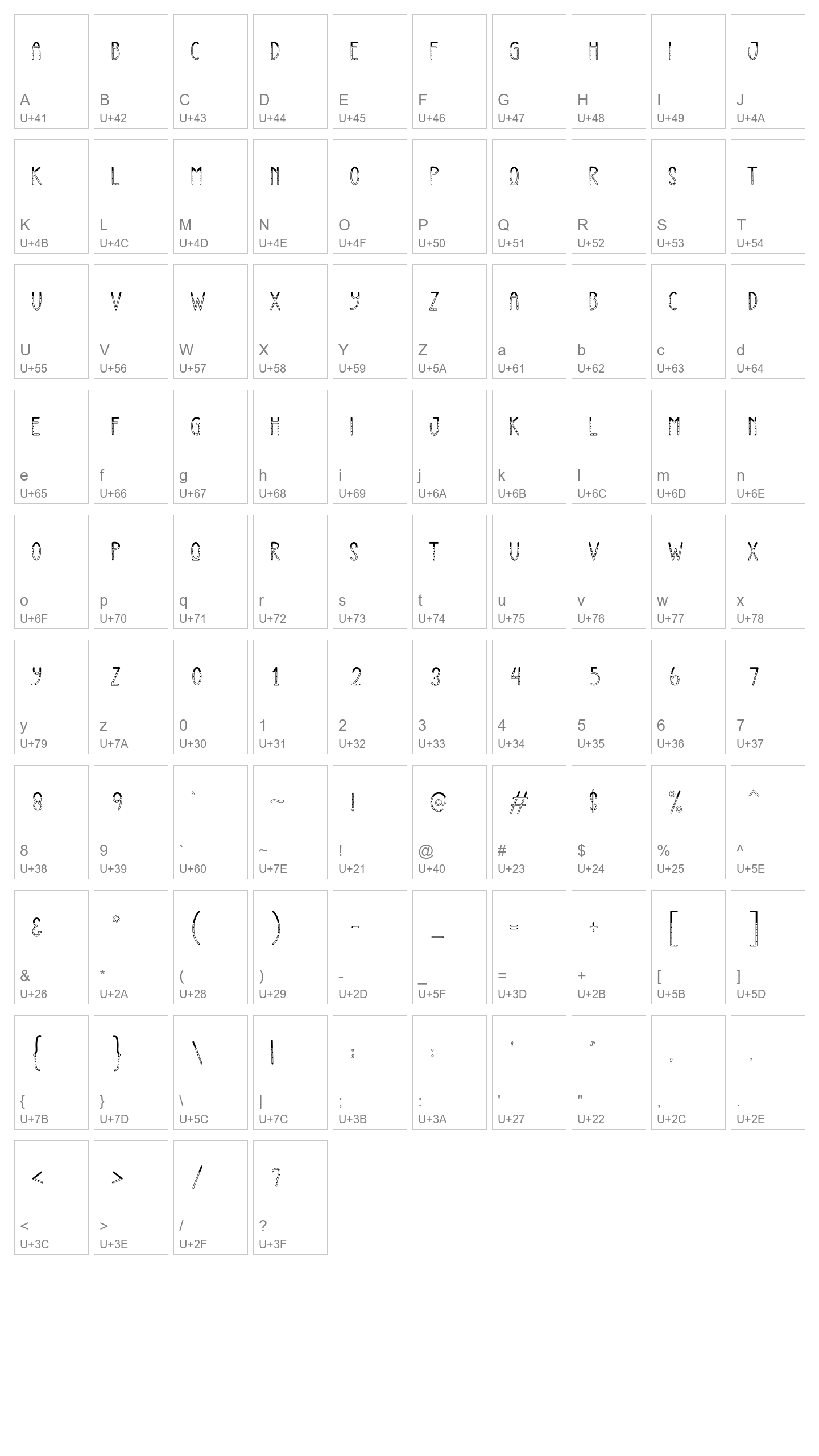 Character Map Image