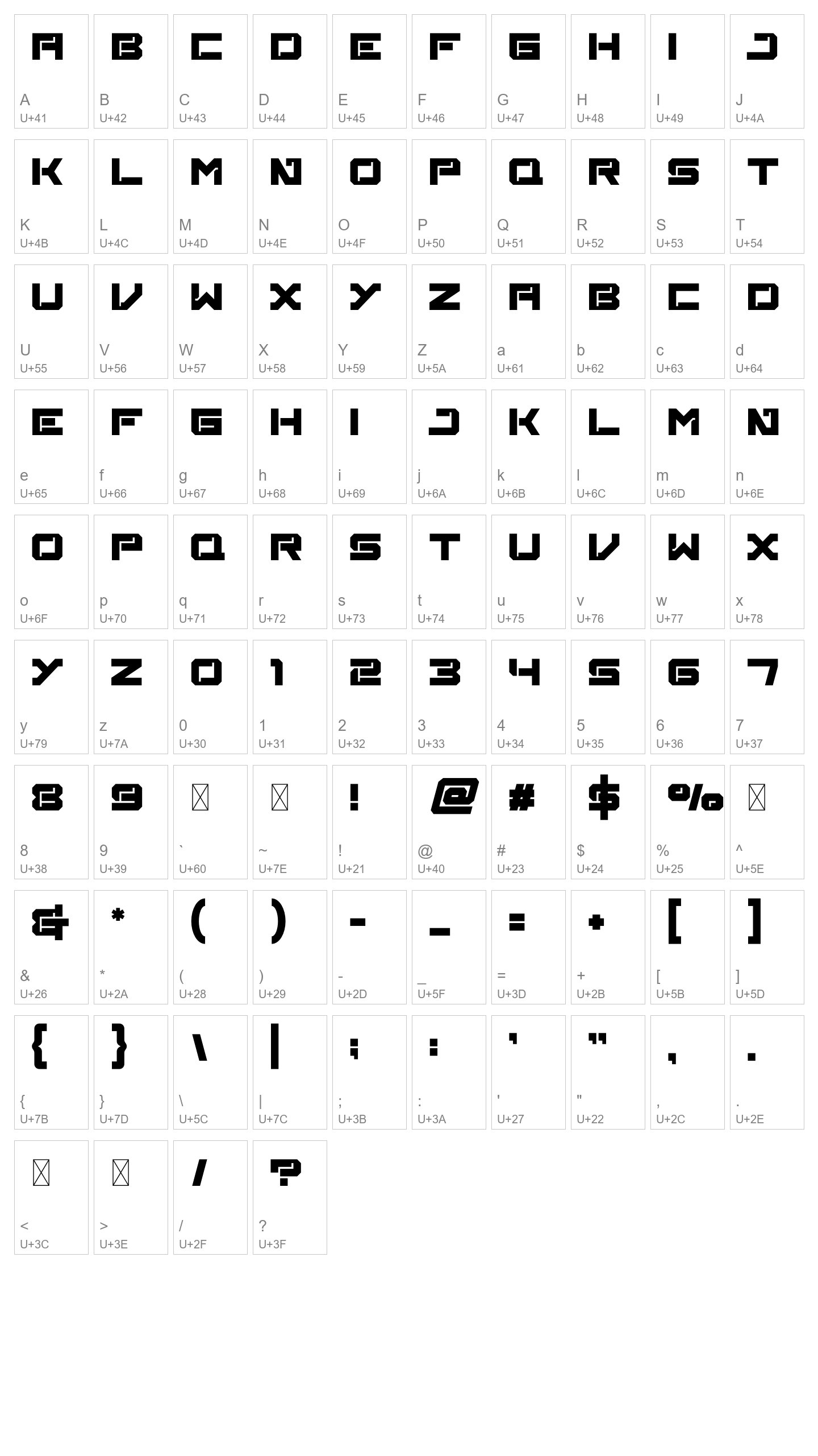 Character Map Image