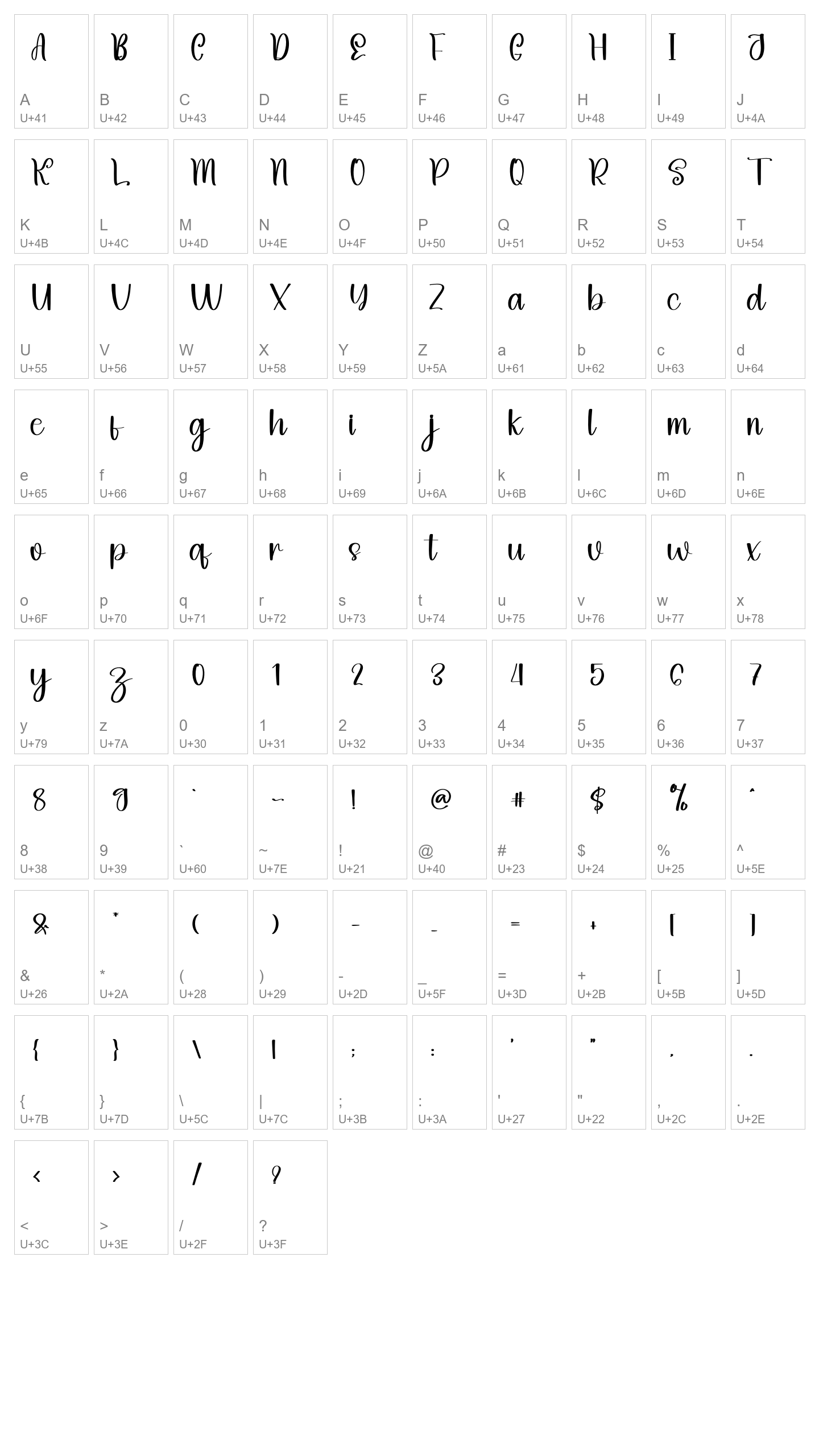 Character Map Image