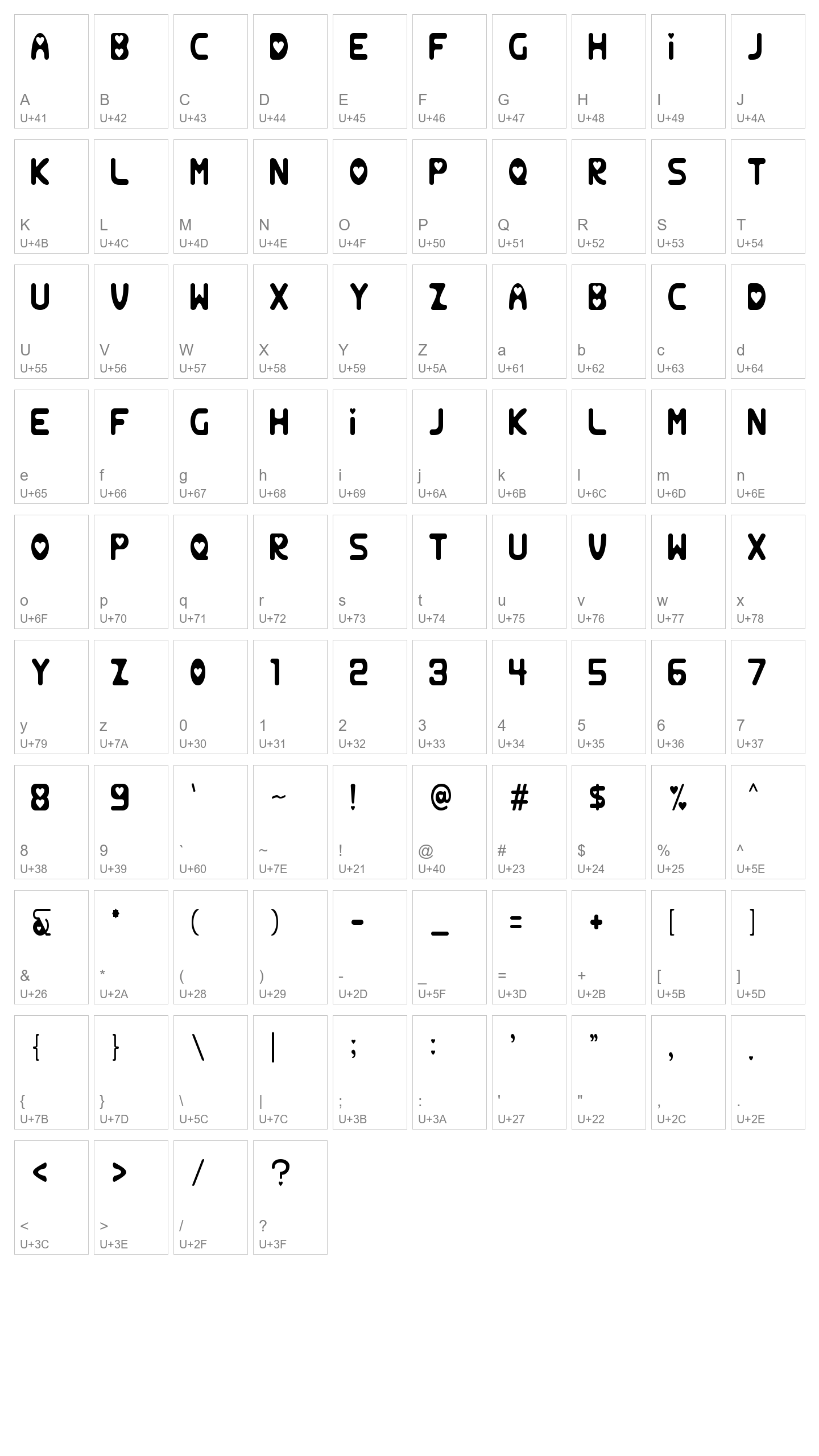 Character Map Image