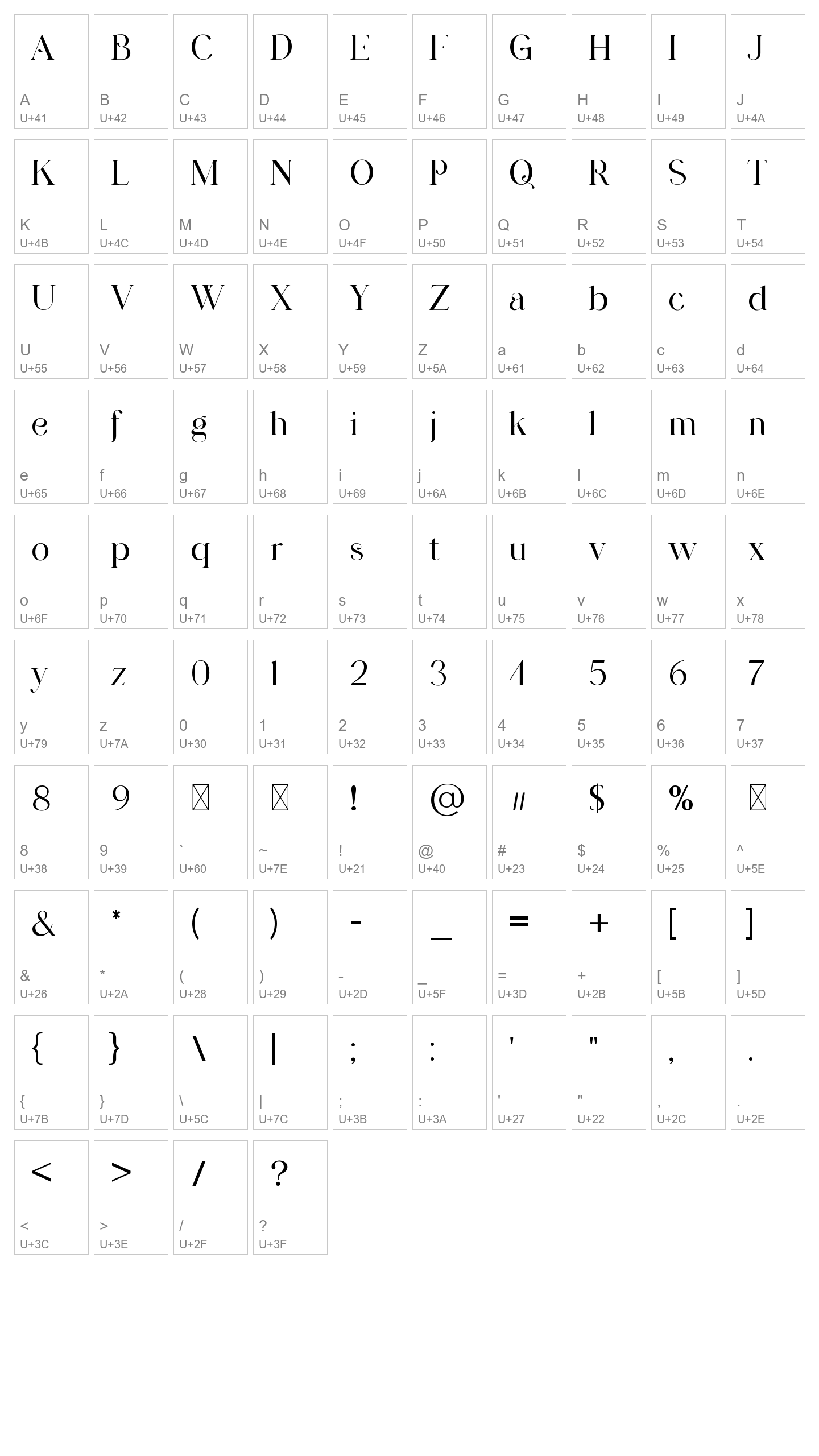 Character Map Image