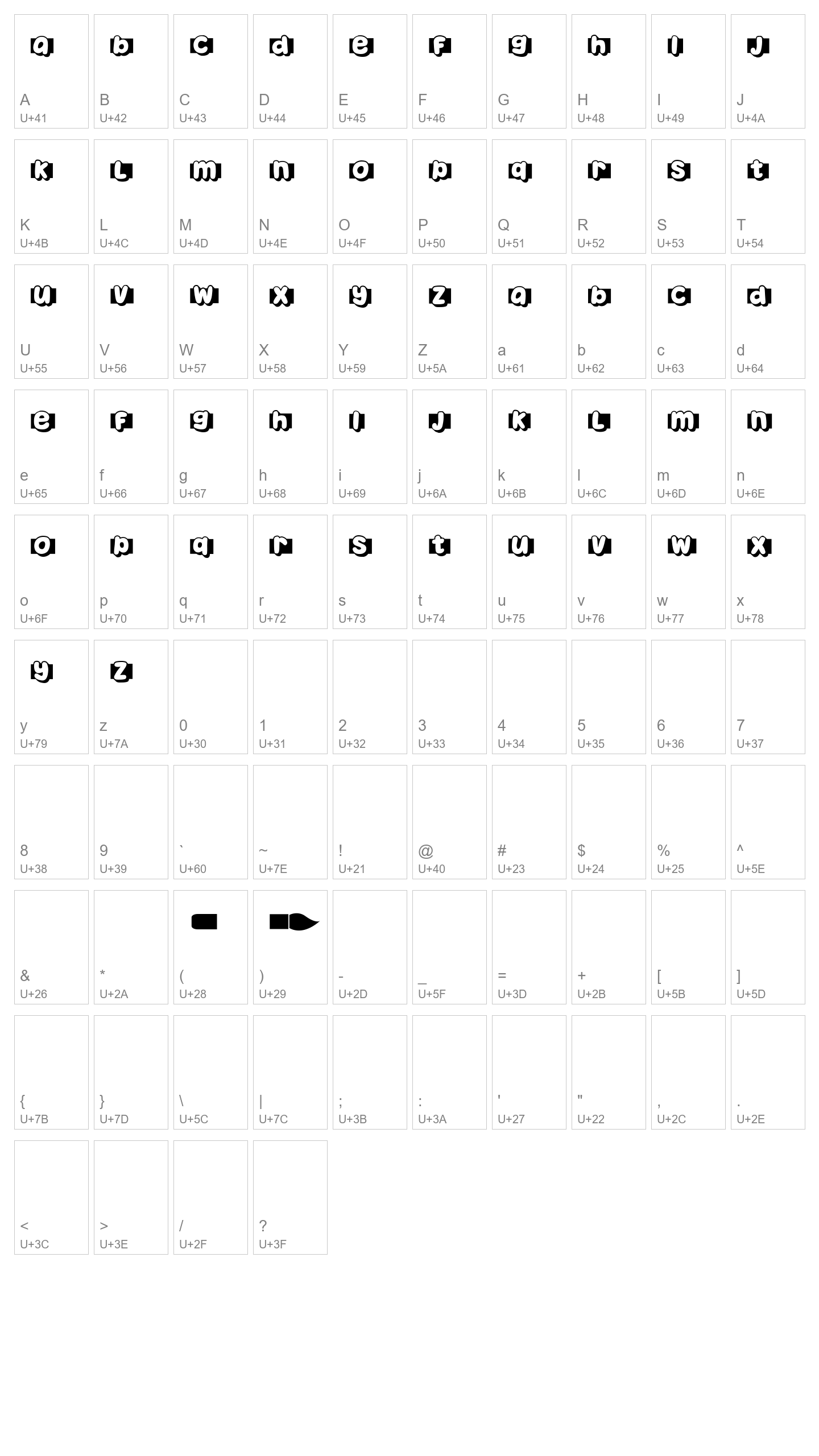 Character Map Image