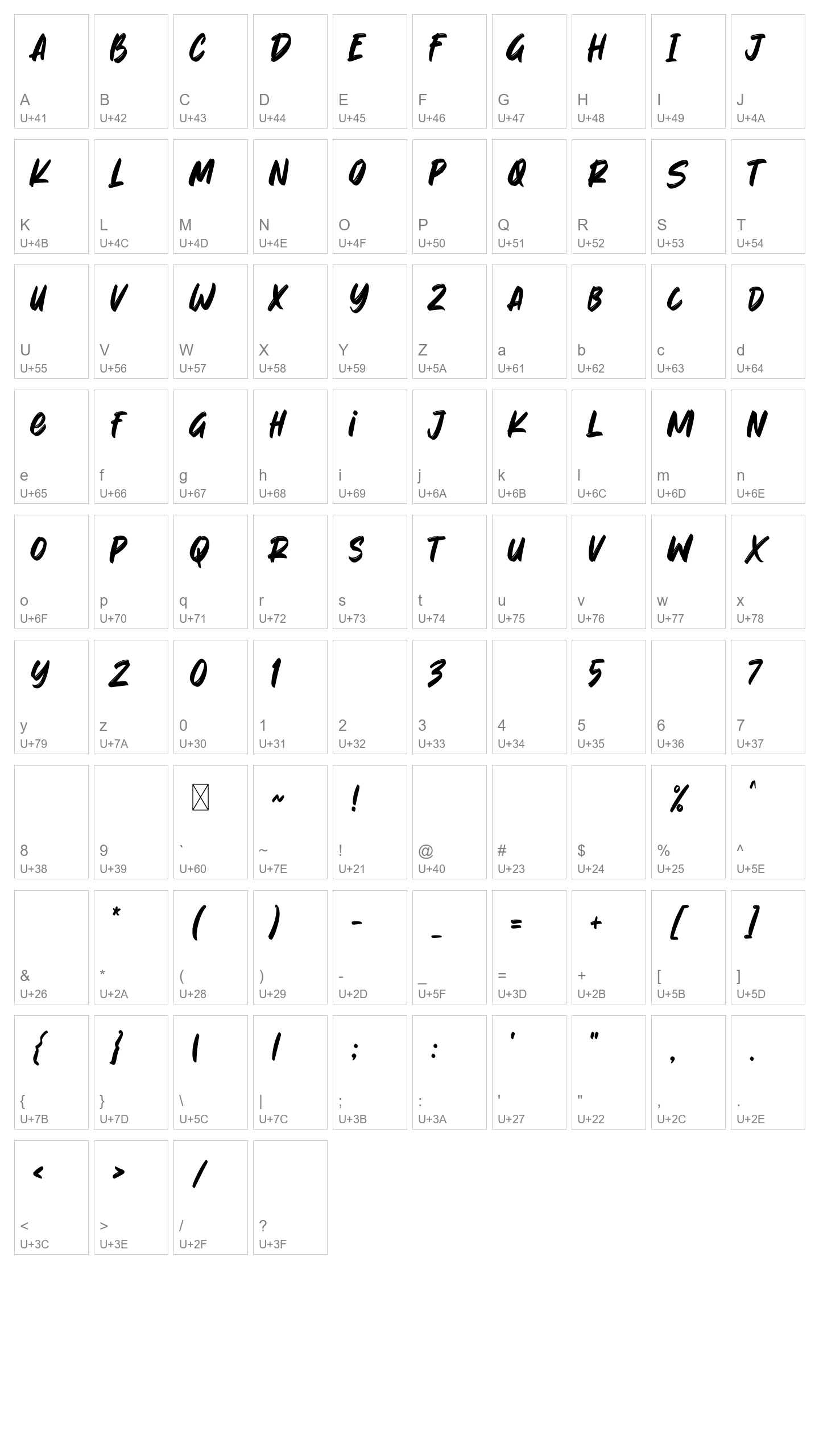 Character Map Image