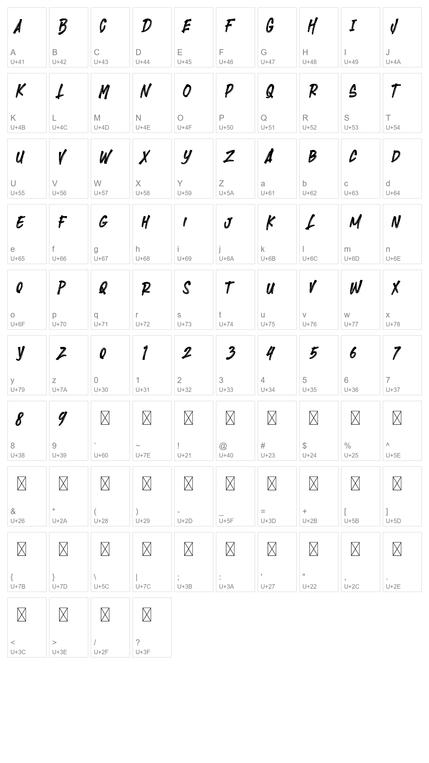 Character Map Image